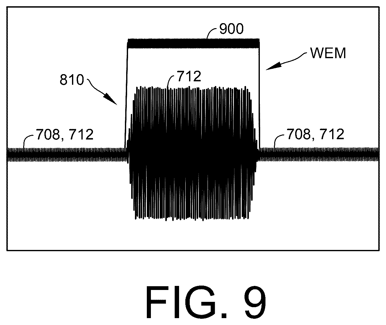 Patent US12562942 Figure 14 – Enhancing signal fidelity during interpolation