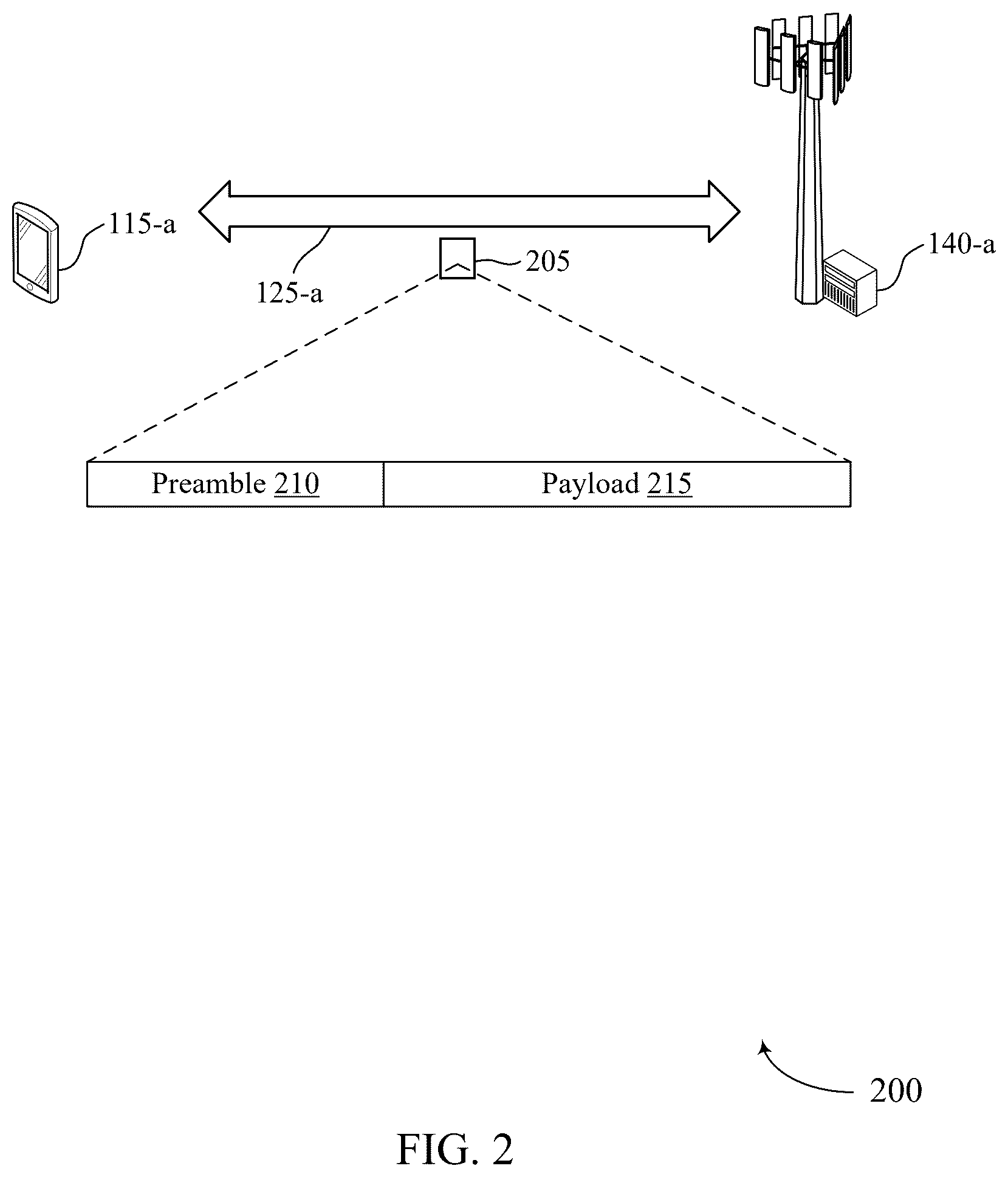 Patent US12562943 Figure 2 – Preamble design for ambient-internet of things