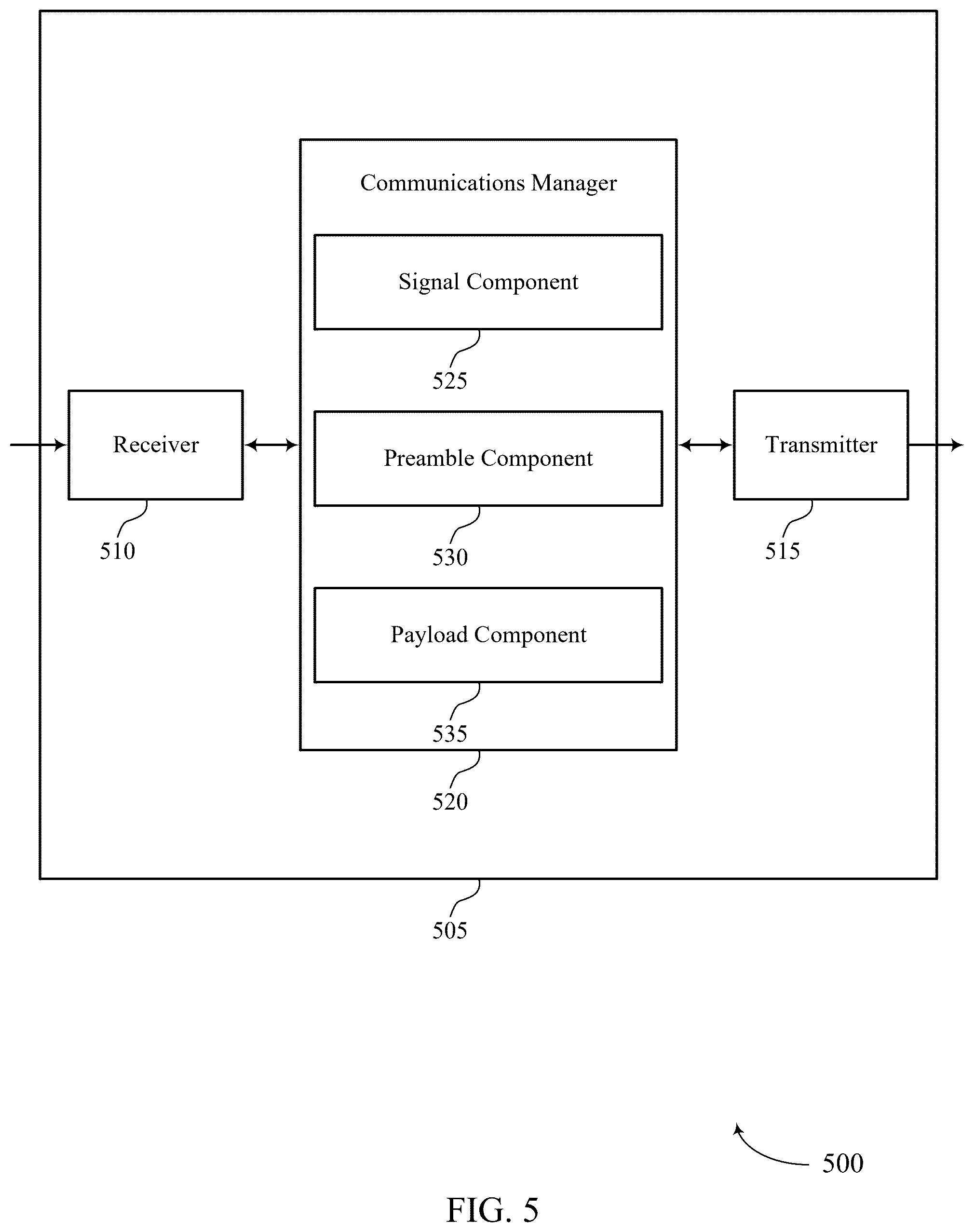Patent US12562943 Figure 5 – Preamble design for ambient-internet of things