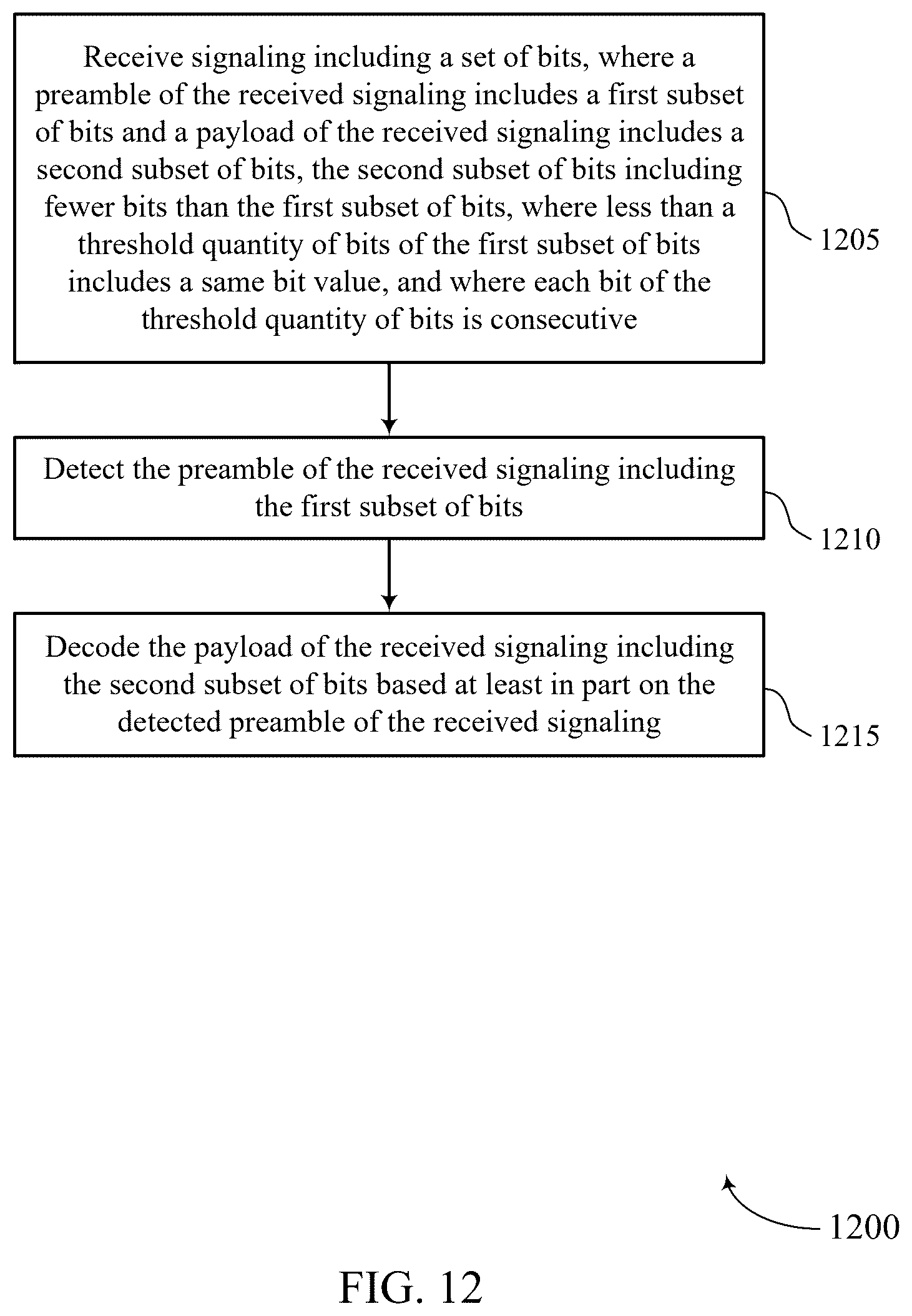 Patent US12562943 Figure 12 – Preamble design for ambient-internet of things