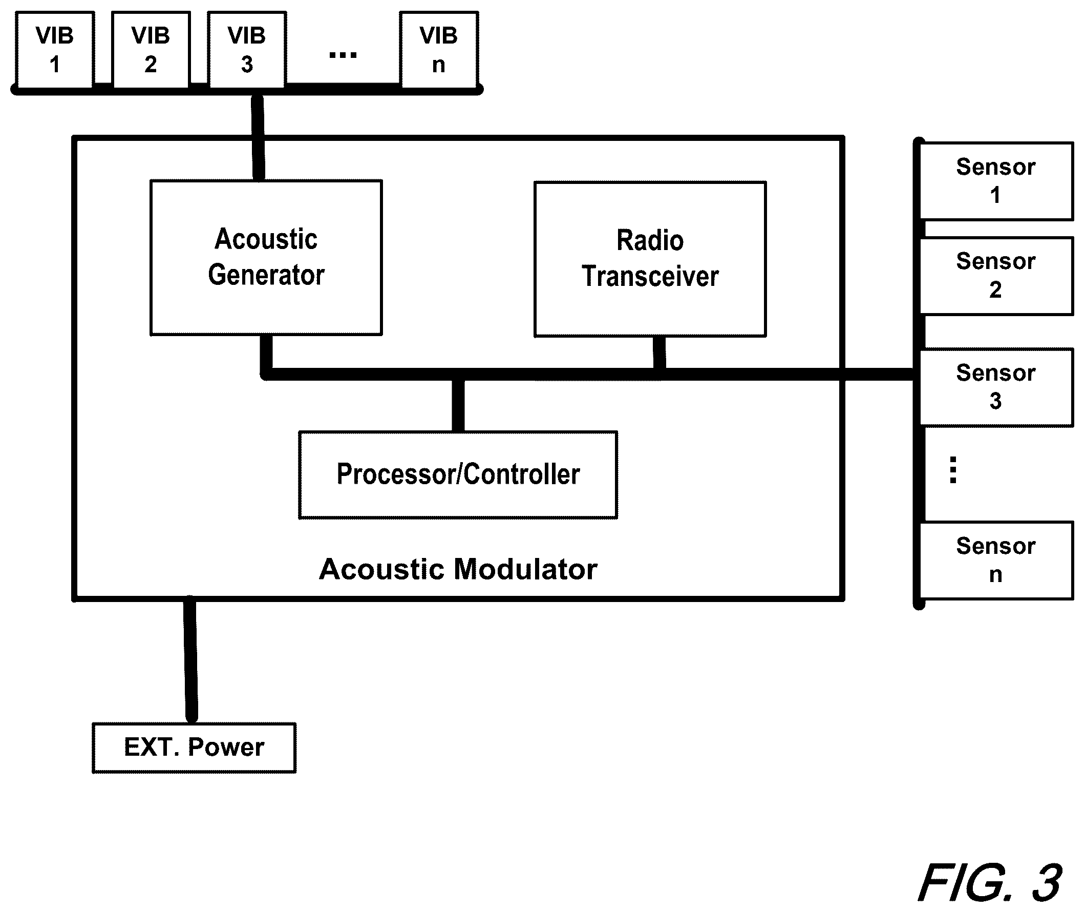 Patent US12562944 Figure 4 – Radio-controlled two way acoustic modem