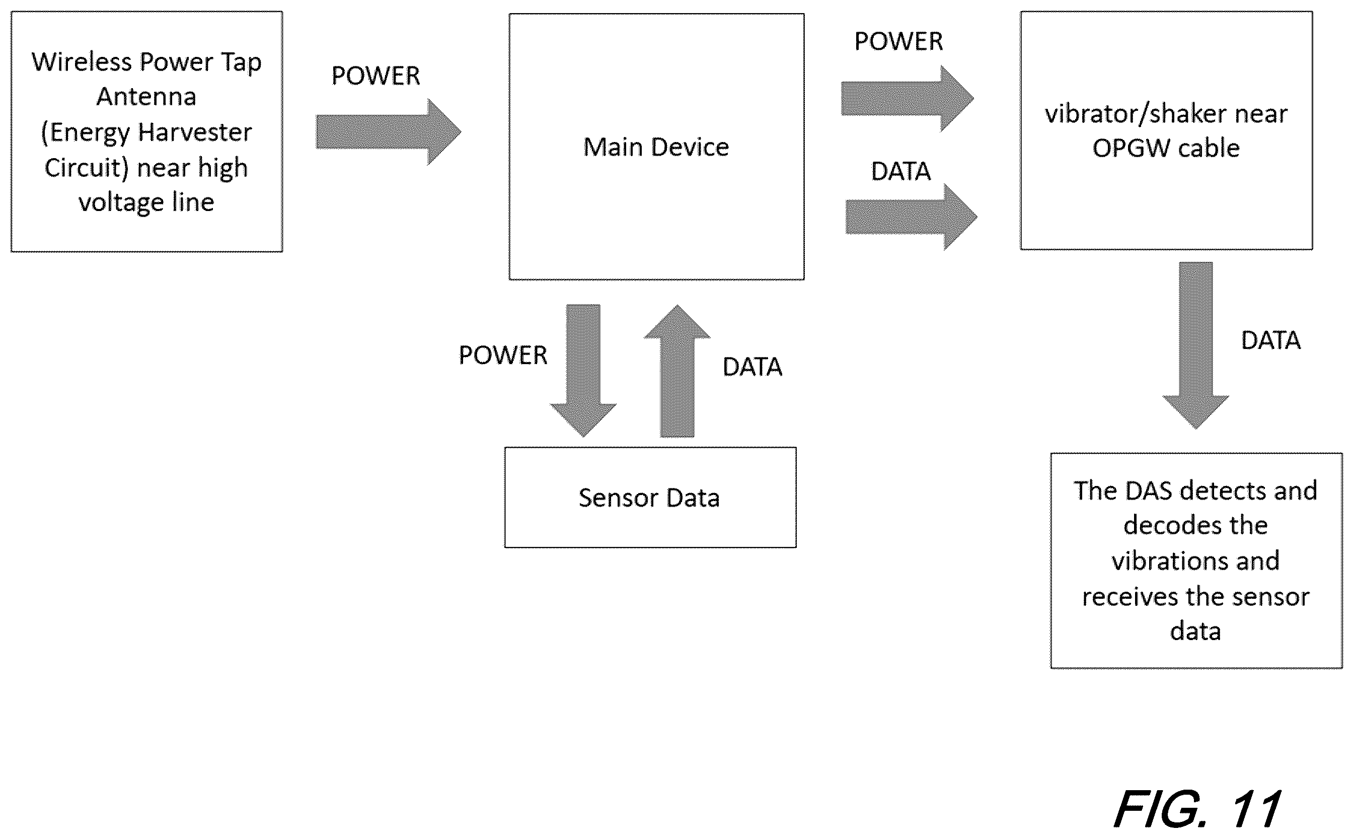 Patent US12562944 Figure 12 – Radio-controlled two way acoustic modem