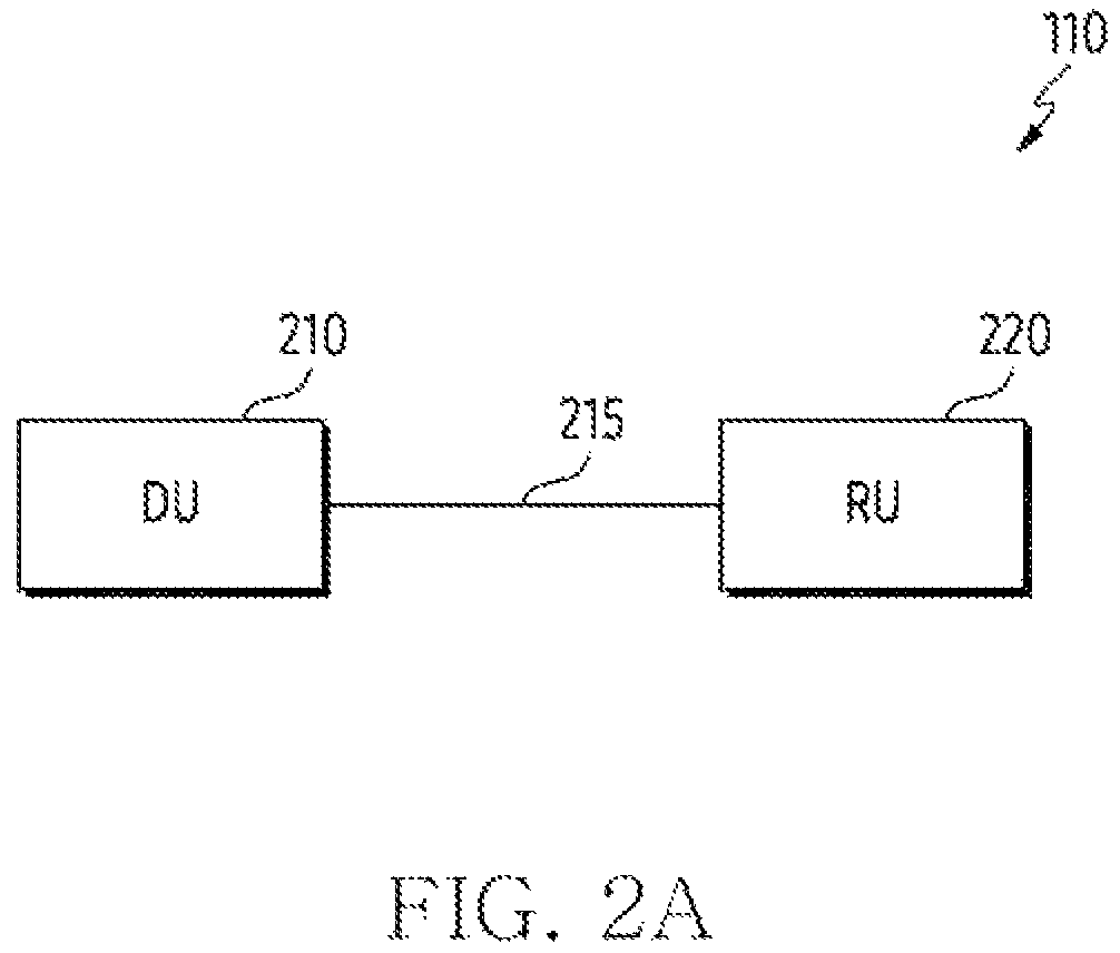 Patent US12562945 Figure 2 – Electronic device and method for performing modulation compression of data transmitted through user plane message in fronthaul interface