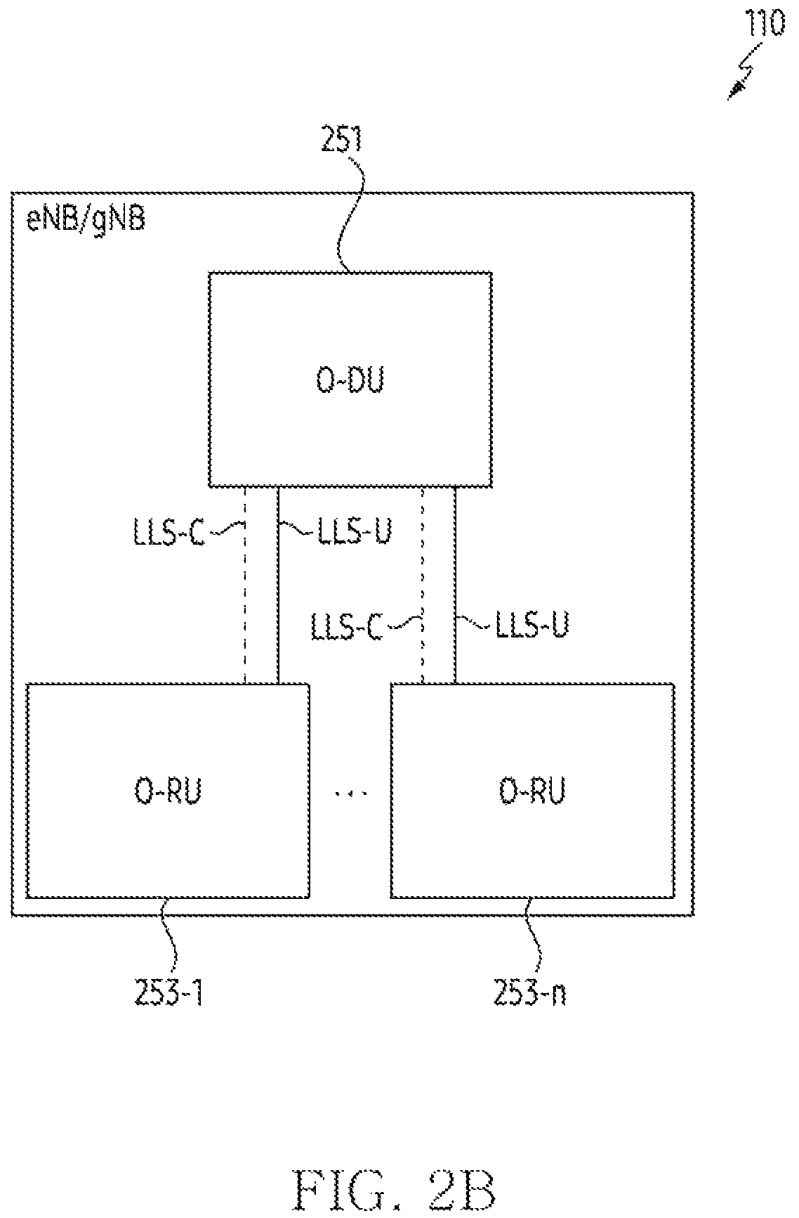 Patent US12562945 Figure 3 – Electronic device and method for performing modulation compression of data transmitted through user plane message in fronthaul interface