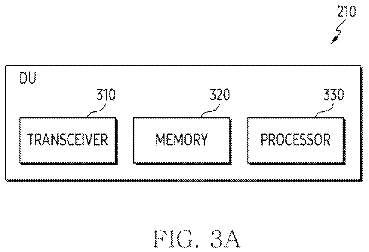 Patent US12562945 Figure 4 – Electronic device and method for performing modulation compression of data transmitted through user plane message in fronthaul interface