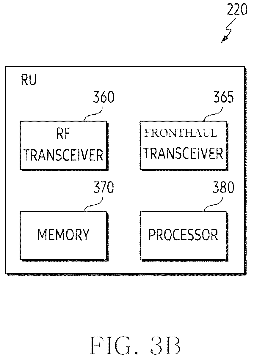 Patent US12562945 Figure 5 – Electronic device and method for performing modulation compression of data transmitted through user plane message in fronthaul interface