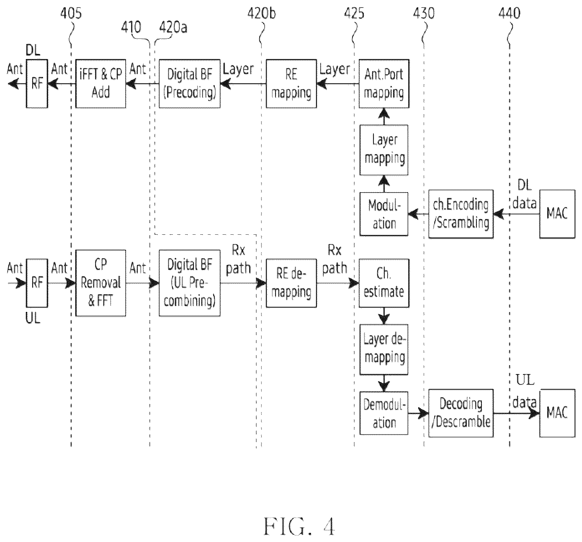 Patent US12562945 Figure 6 – Electronic device and method for performing modulation compression of data transmitted through user plane message in fronthaul interface