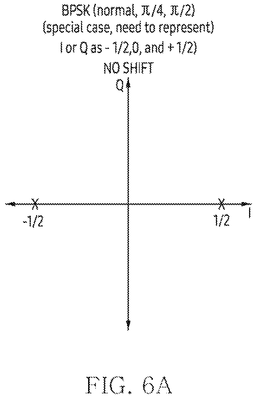 Patent US12562945 Figure 11 – Electronic device and method for performing modulation compression of data transmitted through user plane message in fronthaul interface