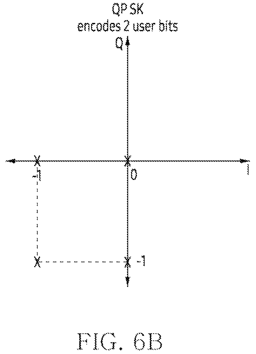 Patent US12562945 Figure 12 – Electronic device and method for performing modulation compression of data transmitted through user plane message in fronthaul interface