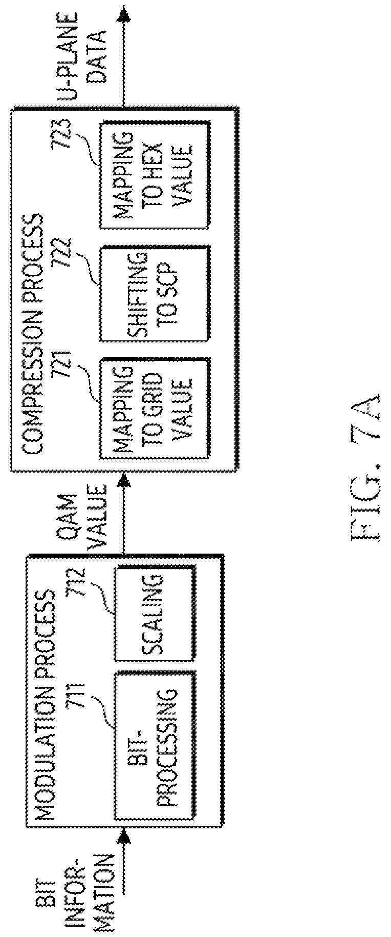 Patent US12562945 Figure 15 – Electronic device and method for performing modulation compression of data transmitted through user plane message in fronthaul interface