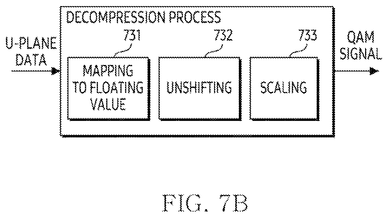 Patent US12562945 Figure 16 – Electronic device and method for performing modulation compression of data transmitted through user plane message in fronthaul interface