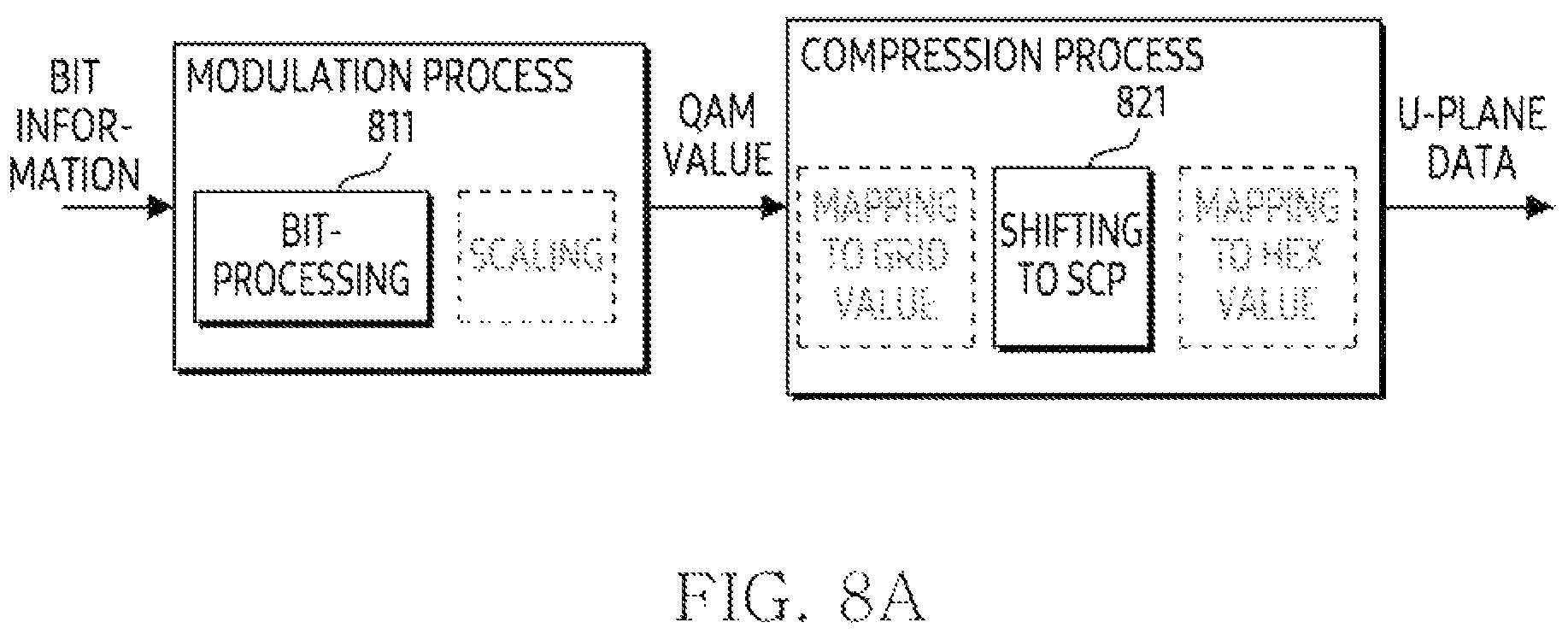 Patent US12562945 Figure 17 – Electronic device and method for performing modulation compression of data transmitted through user plane message in fronthaul interface