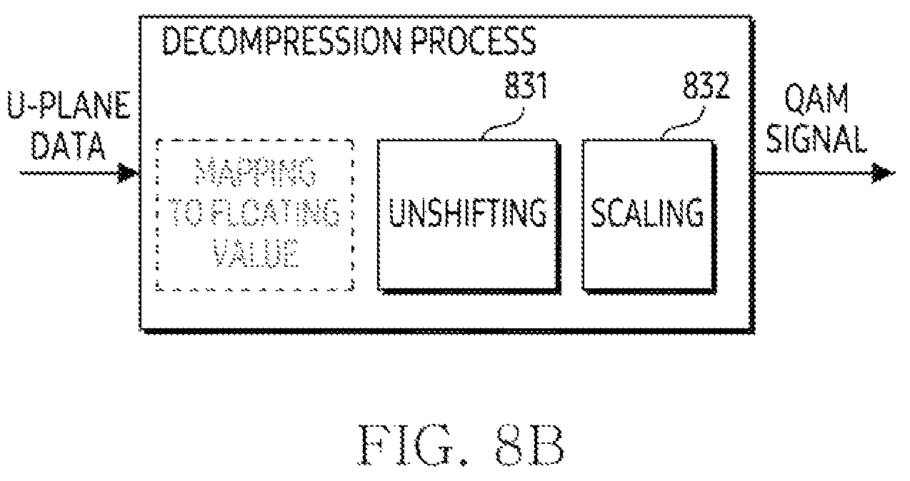 Patent US12562945 Figure 18 – Electronic device and method for performing modulation compression of data transmitted through user plane message in fronthaul interface