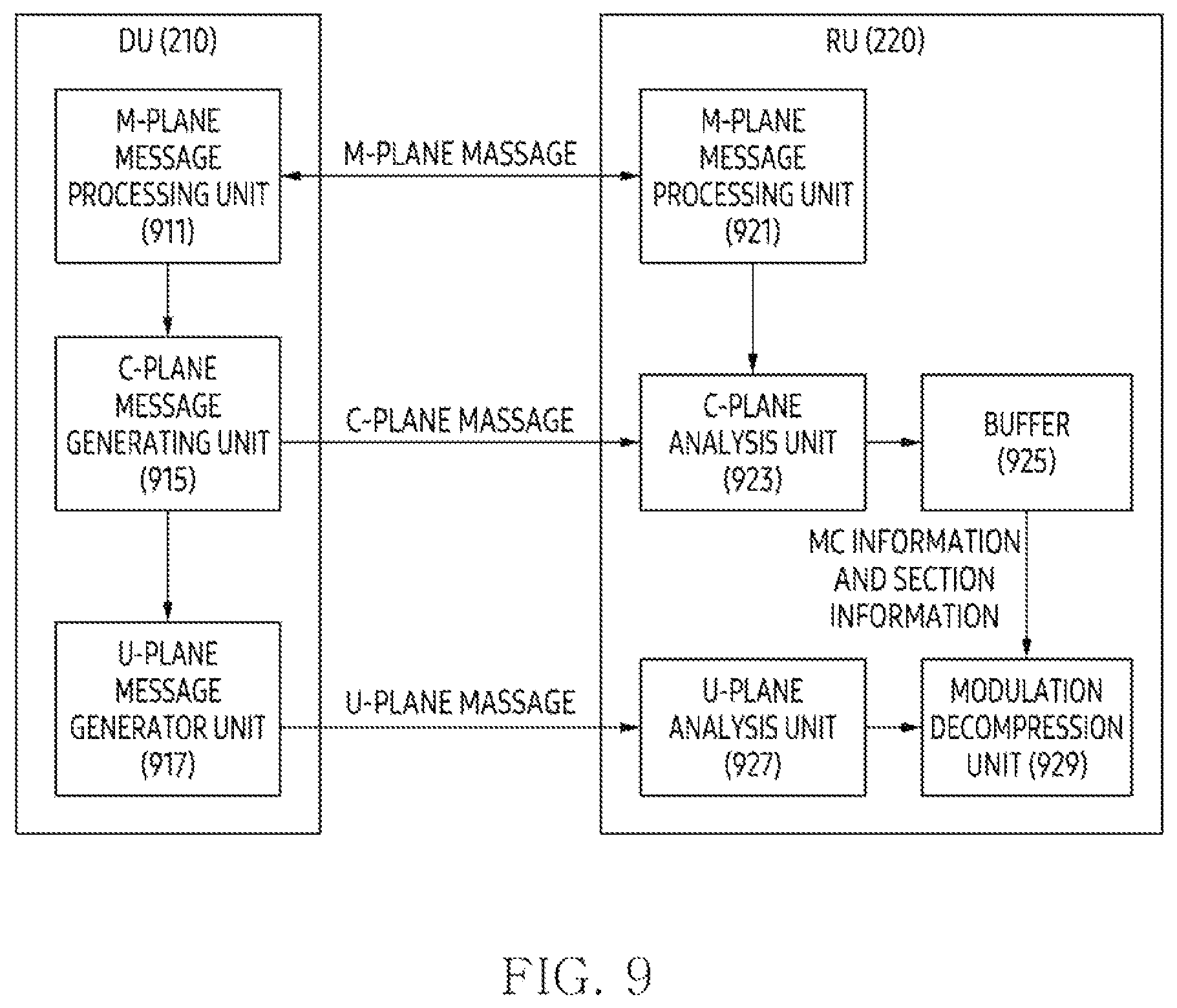 Patent US12562945 Figure 19 – Electronic device and method for performing modulation compression of data transmitted through user plane message in fronthaul interface