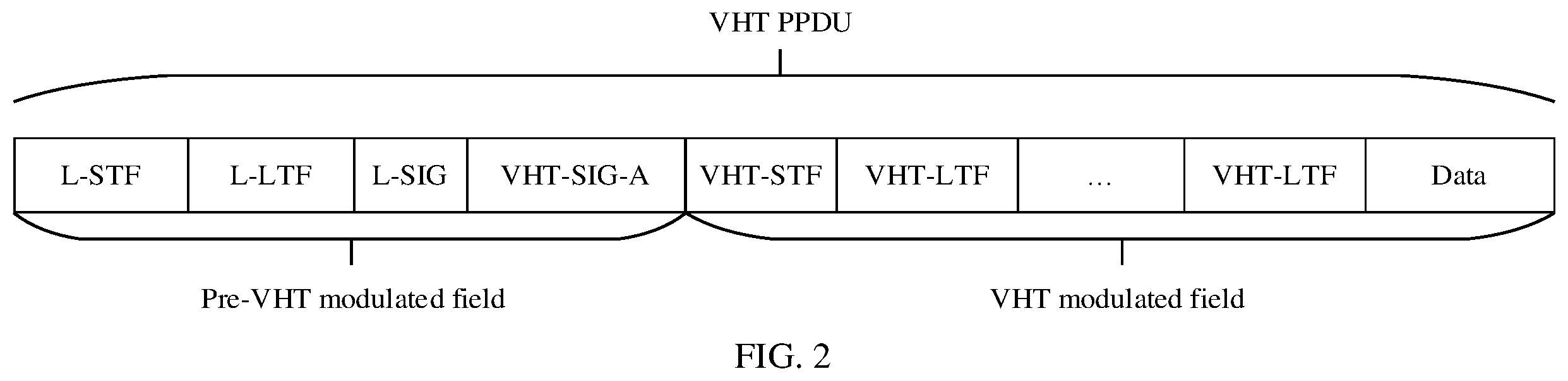 Patent US12562946 Figure 2 – Cyclic shift diversity sequence-based communication method, apparatus, and system