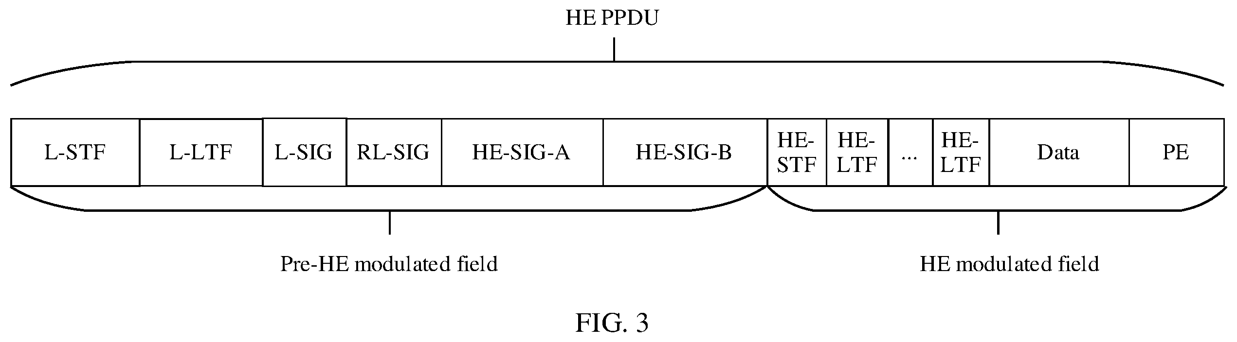 Patent US12562946 Figure 3 – Cyclic shift diversity sequence-based communication method, apparatus, and system