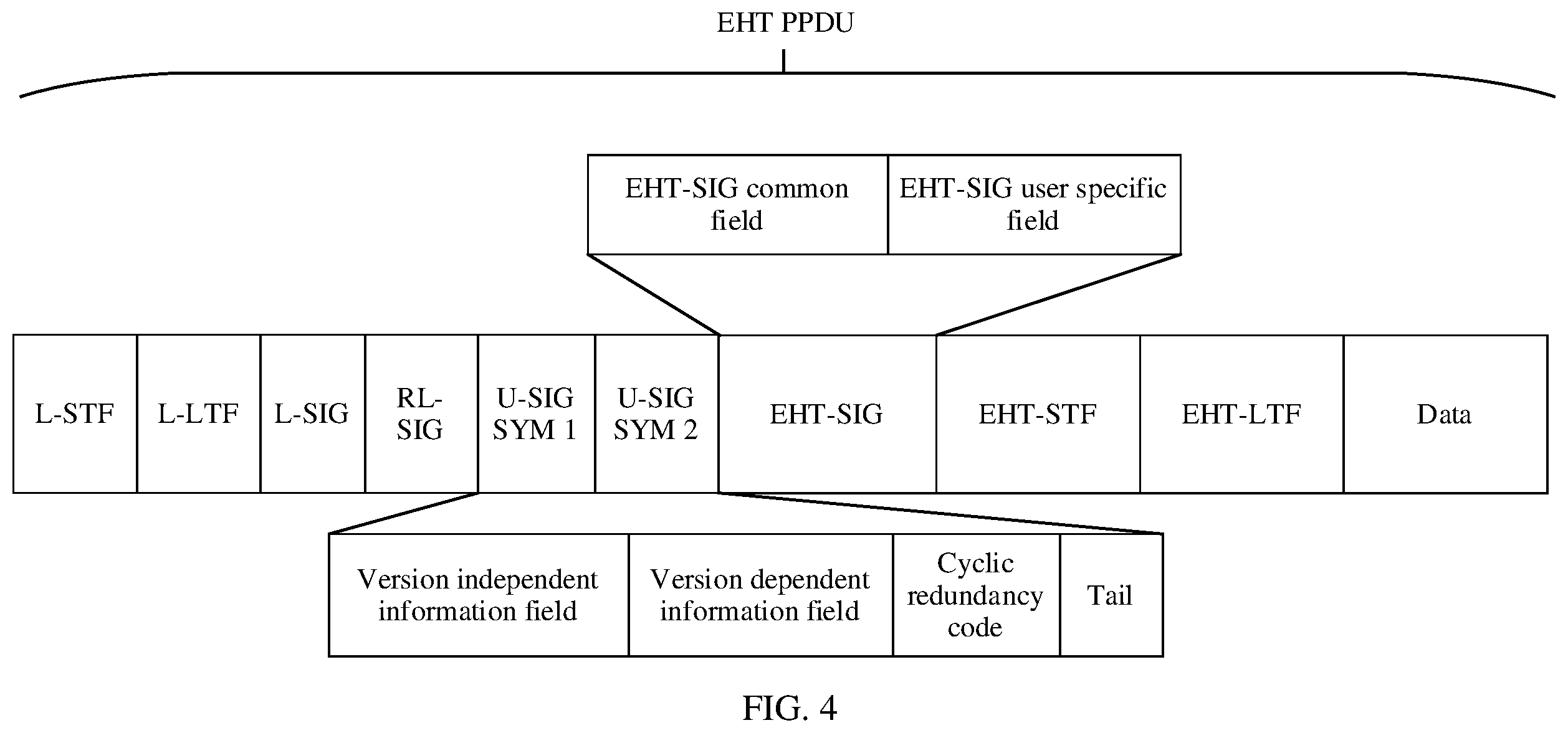 Patent US12562946 Figure 4 – Cyclic shift diversity sequence-based communication method, apparatus, and system