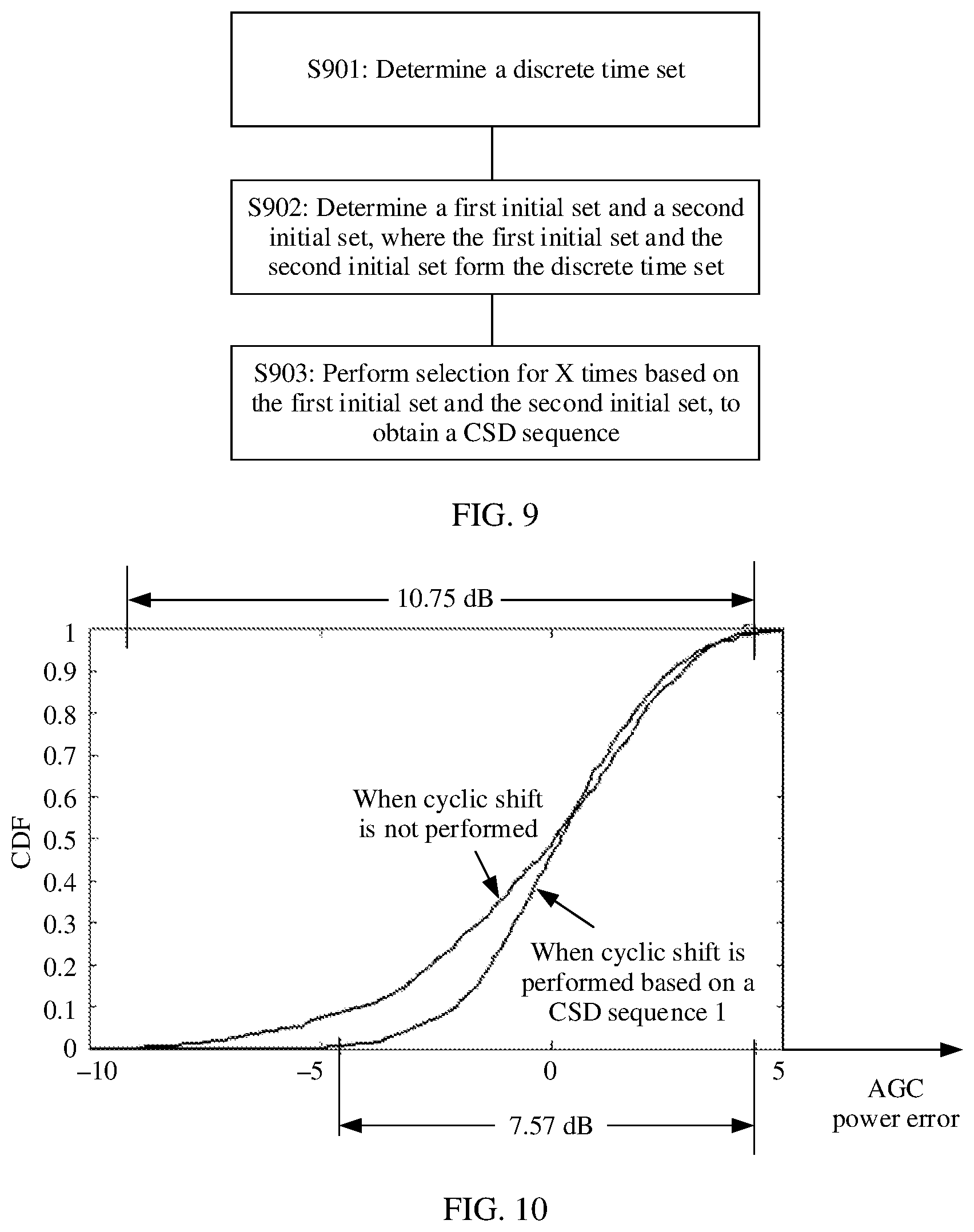 Patent US12562946 Figure 7 – Cyclic shift diversity sequence-based communication method, apparatus, and system