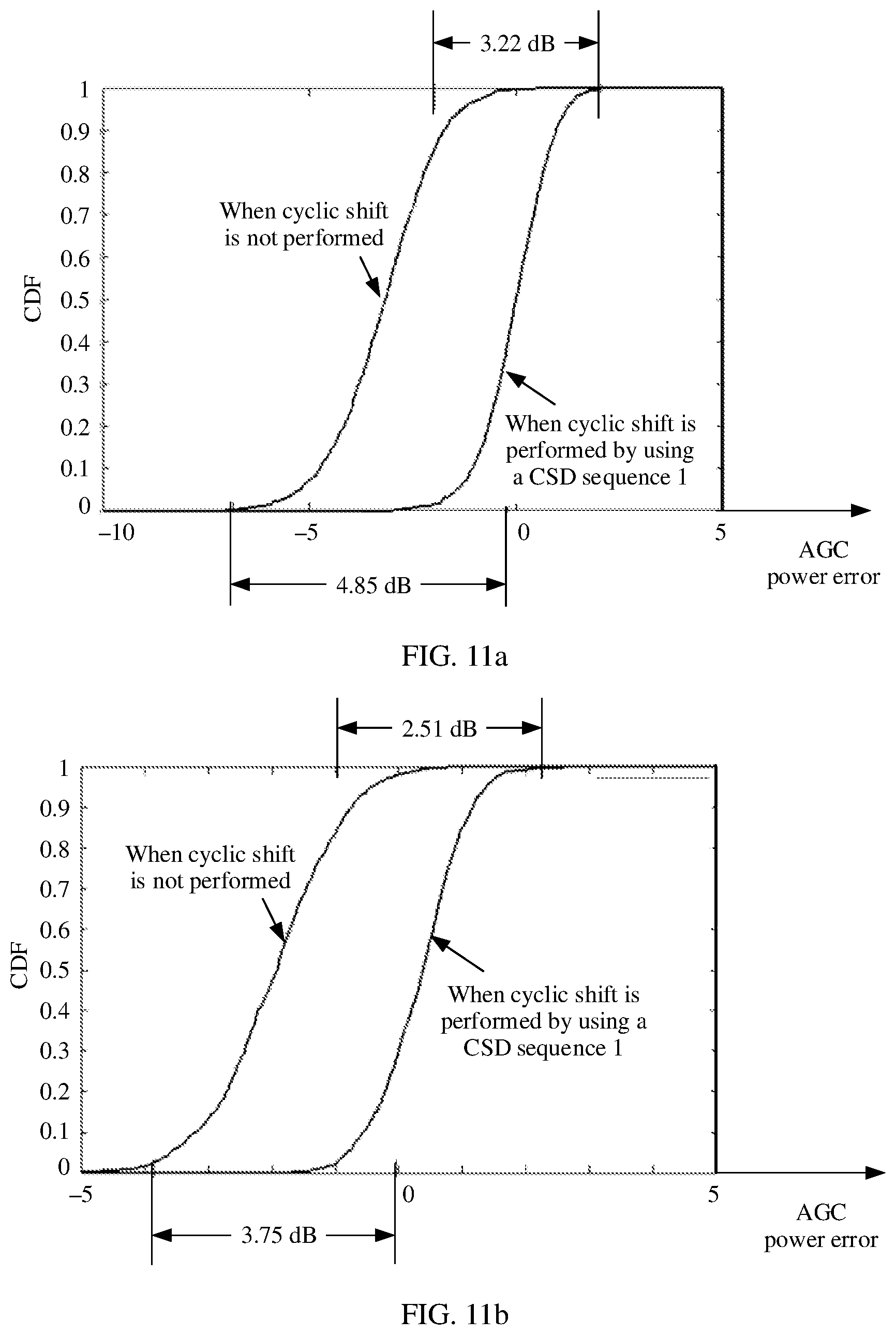 Patent US12562946 Figure 8 – Cyclic shift diversity sequence-based communication method, apparatus, and system