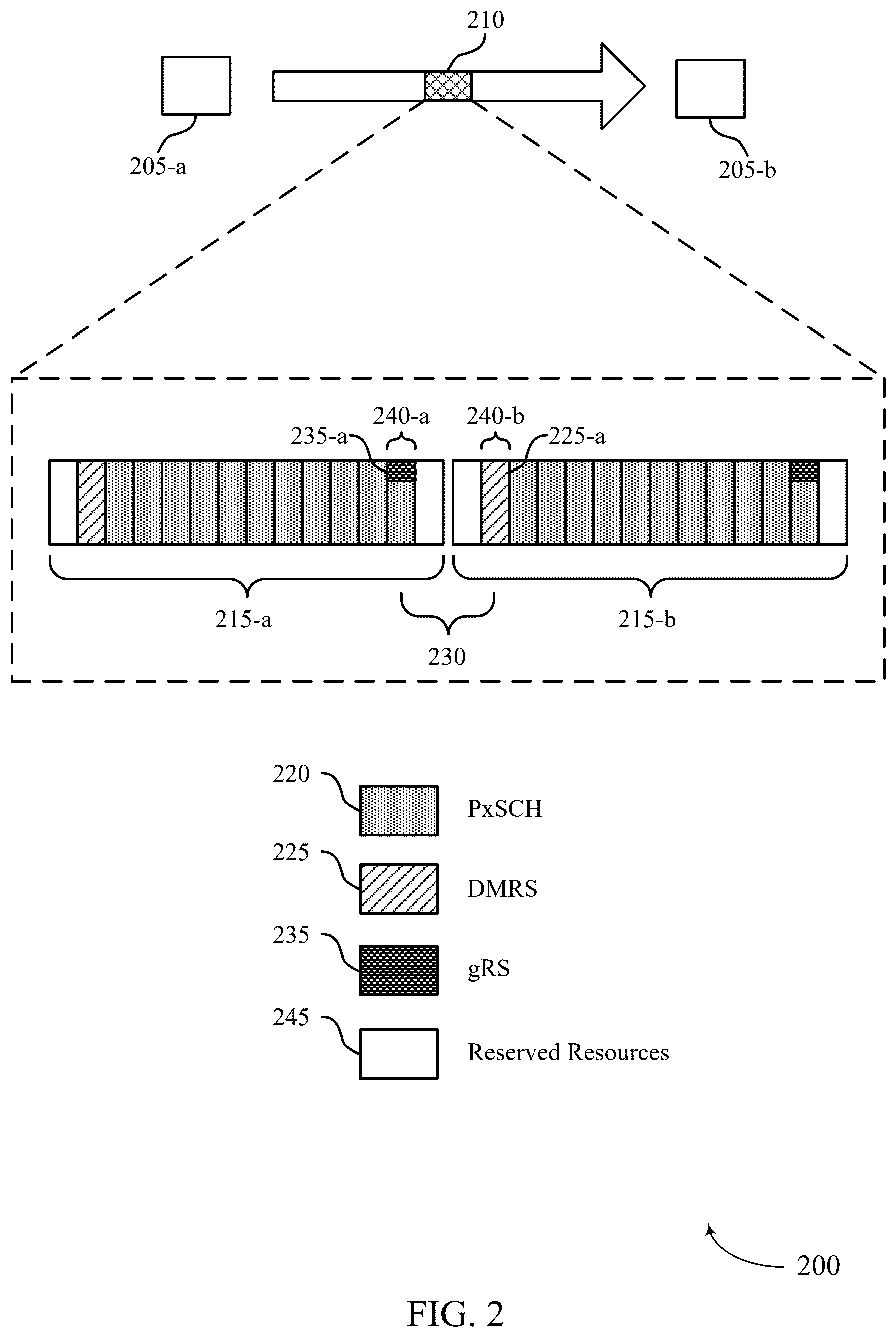 Patent US12562947 Figure 2 – Glue reference signals for joint channel estimation across a phase jump boundary