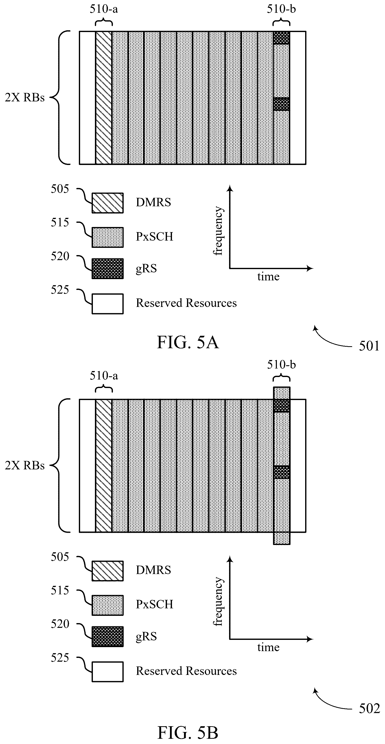 Patent US12562947 Figure 5 – Glue reference signals for joint channel estimation across a phase jump boundary