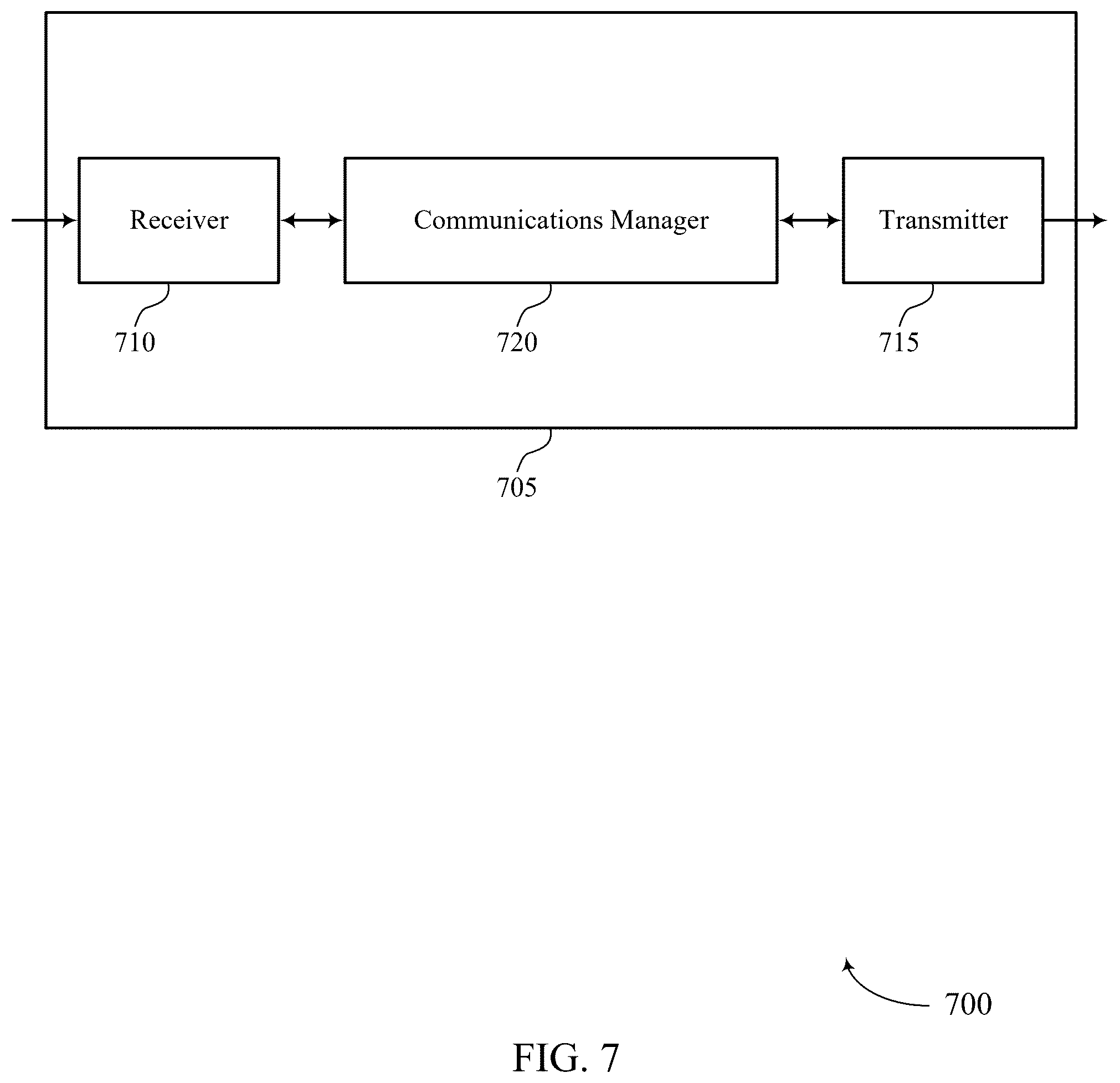 Patent US12562947 Figure 7 – Glue reference signals for joint channel estimation across a phase jump boundary