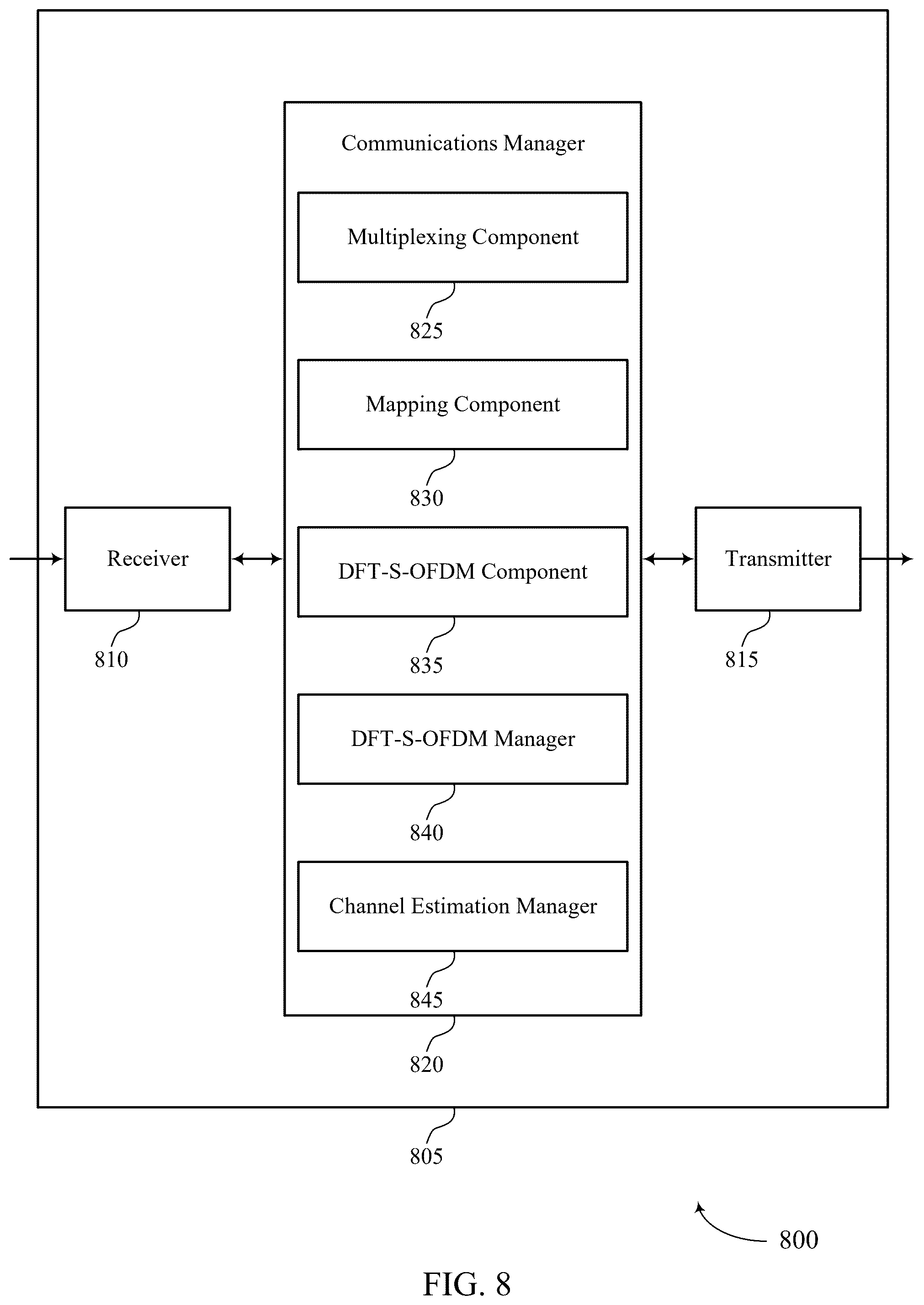 Patent US12562947 Figure 8 – Glue reference signals for joint channel estimation across a phase jump boundary
