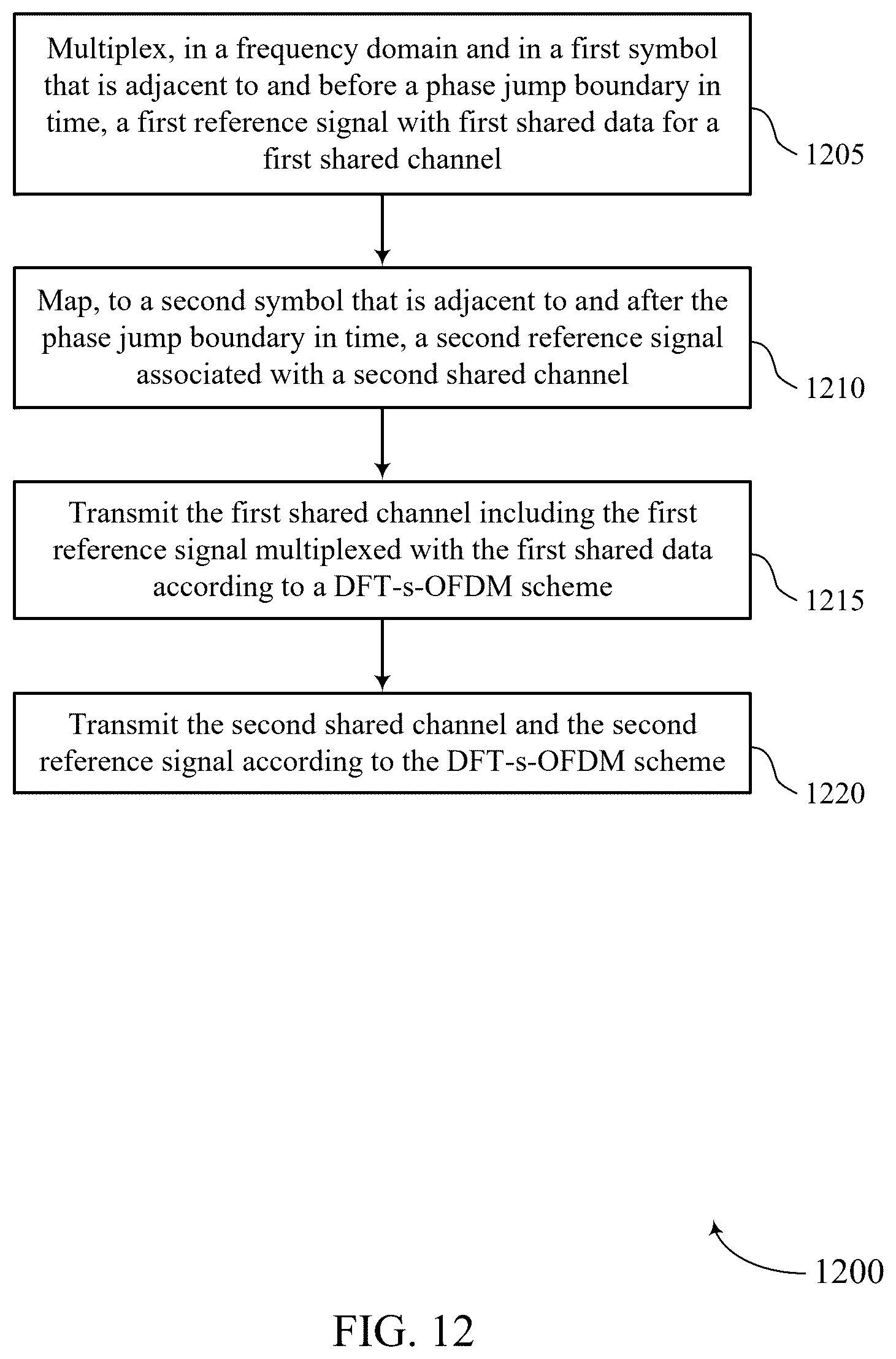Patent US12562947 Figure 12 – Glue reference signals for joint channel estimation across a phase jump boundary