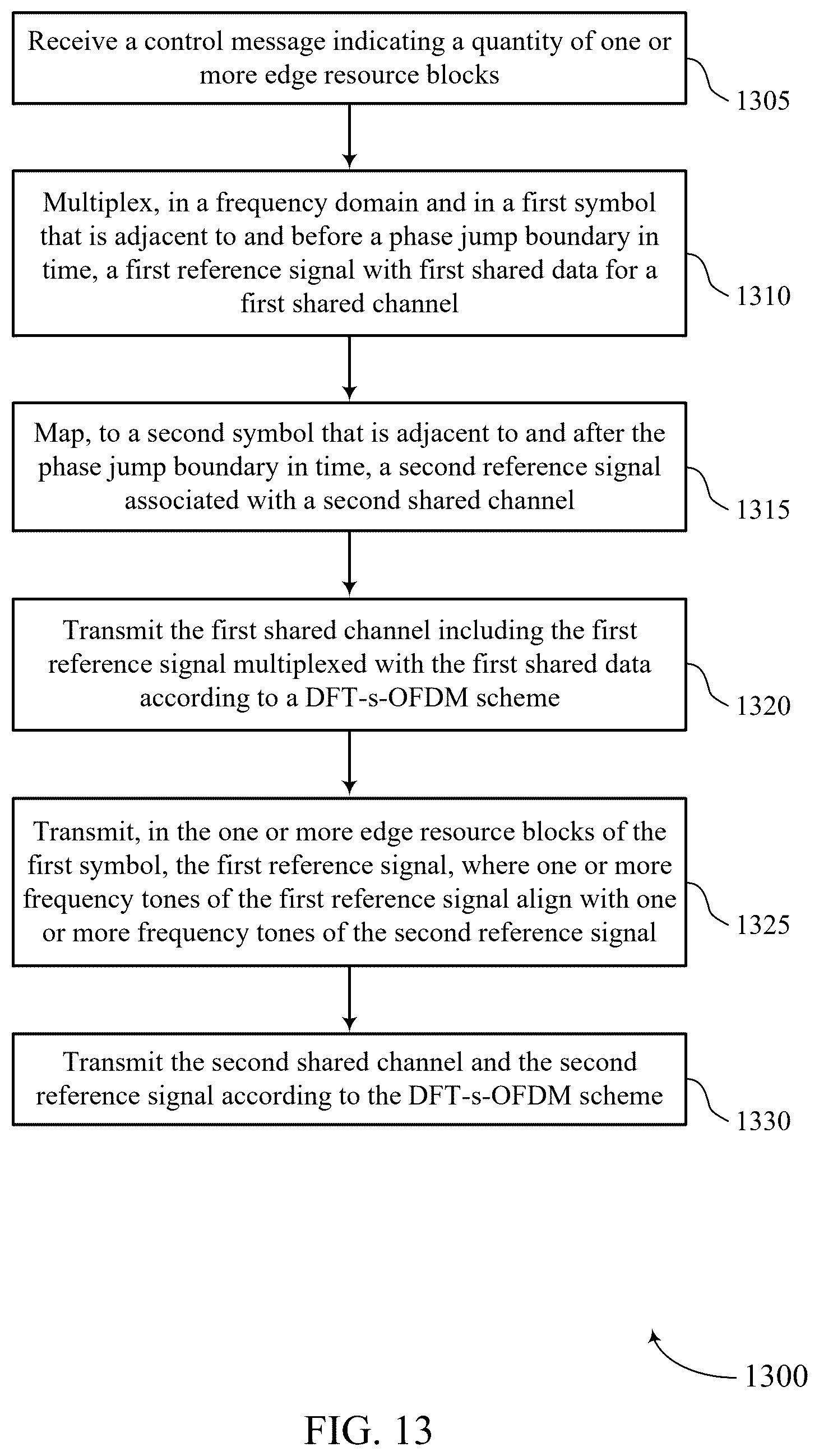 Patent US12562947 Figure 13 – Glue reference signals for joint channel estimation across a phase jump boundary