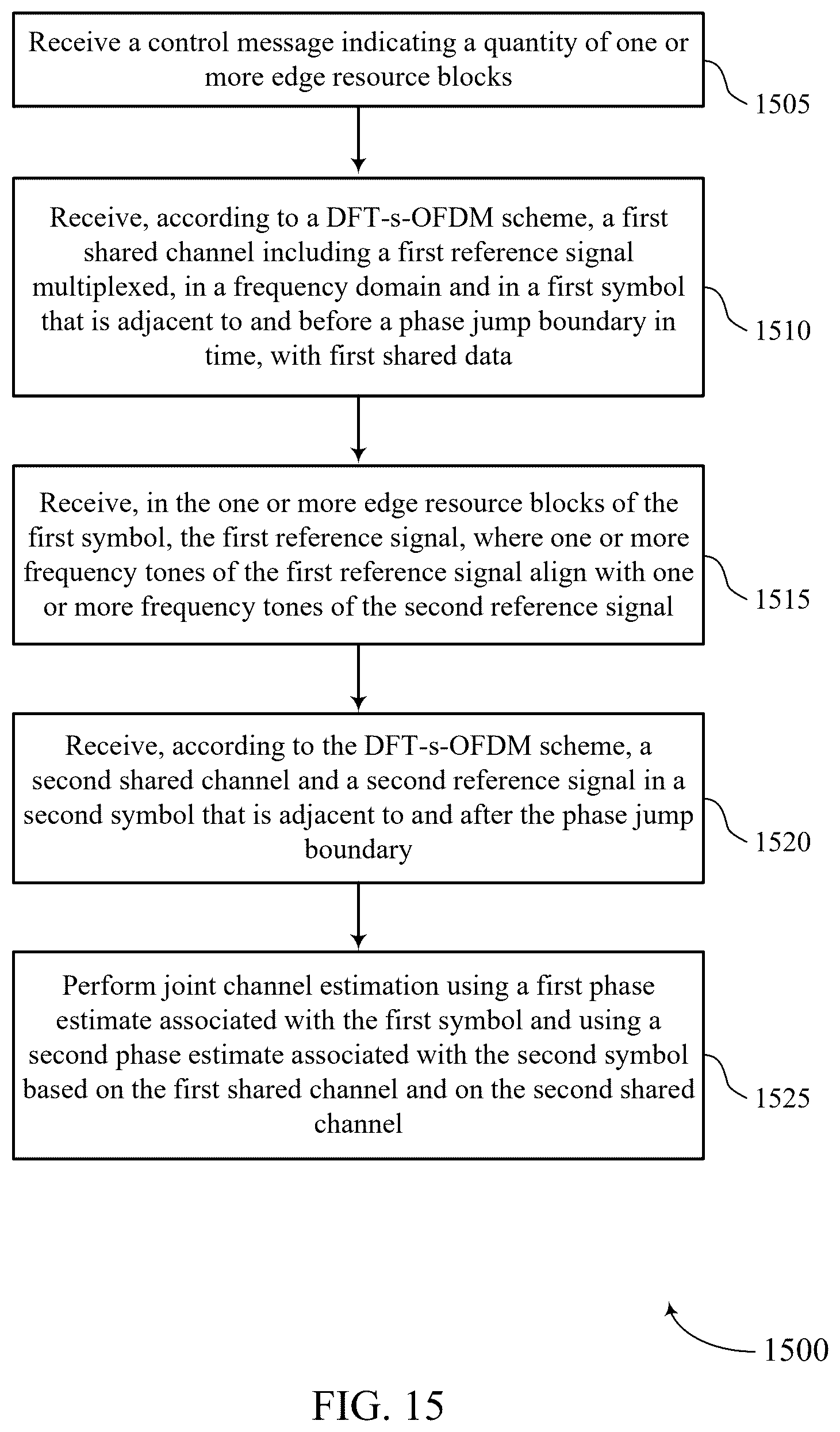 Patent US12562947 Figure 15 – Glue reference signals for joint channel estimation across a phase jump boundary