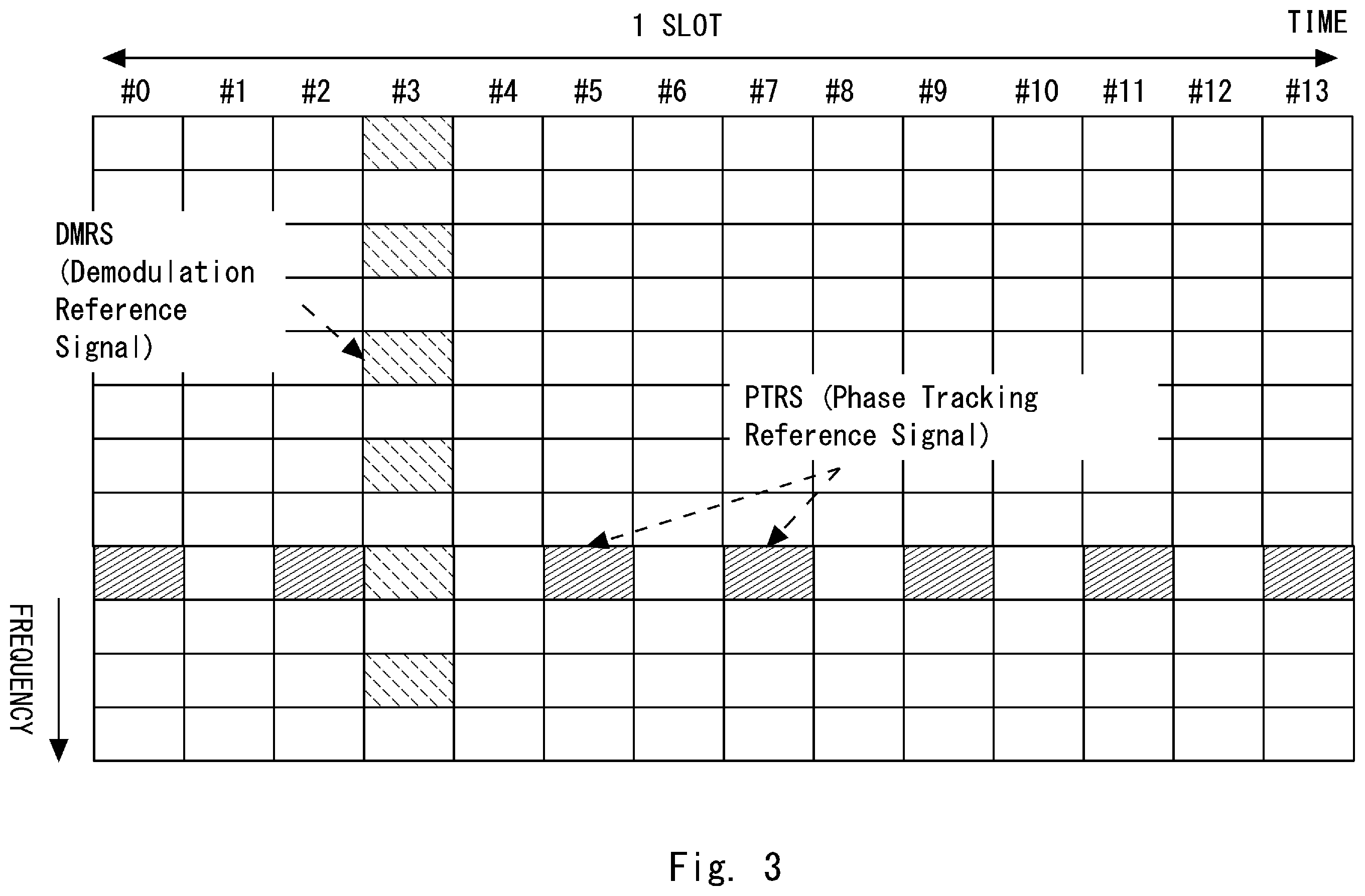 Patent US12562948 Figure 3 – Radio transmission device and radio reception device