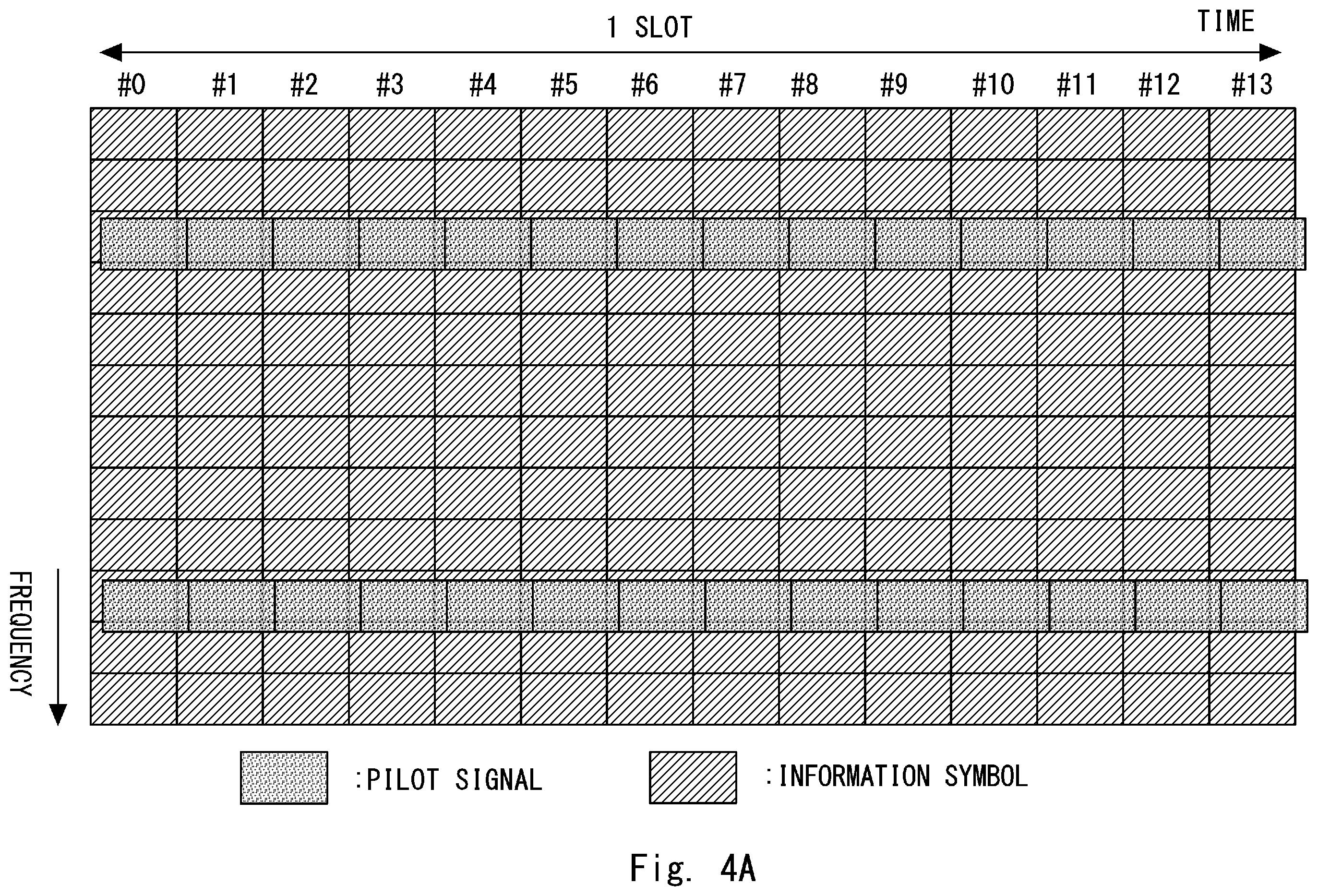 Patent US12562948 Figure 4 – Radio transmission device and radio reception device