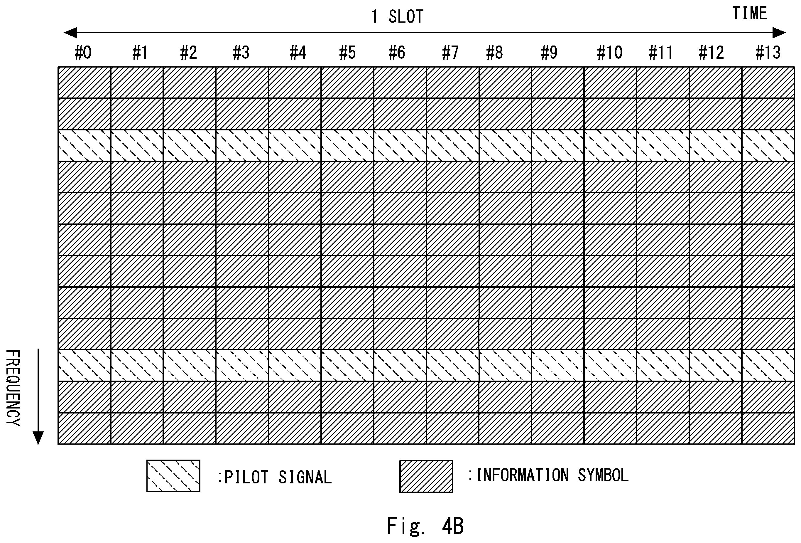 Patent US12562948 Figure 5 – Radio transmission device and radio reception device