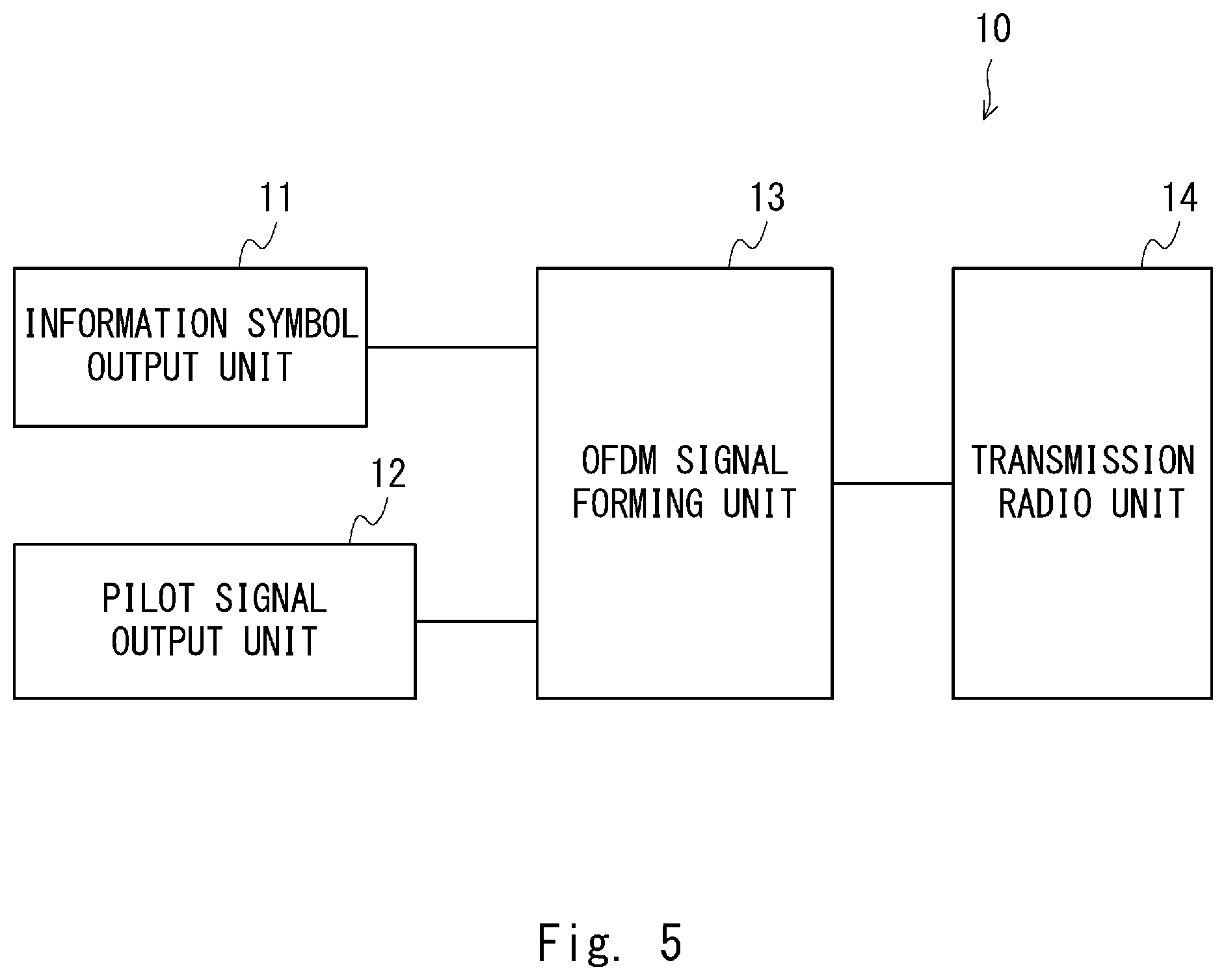 Patent US12562948 Figure 6 – Radio transmission device and radio reception device