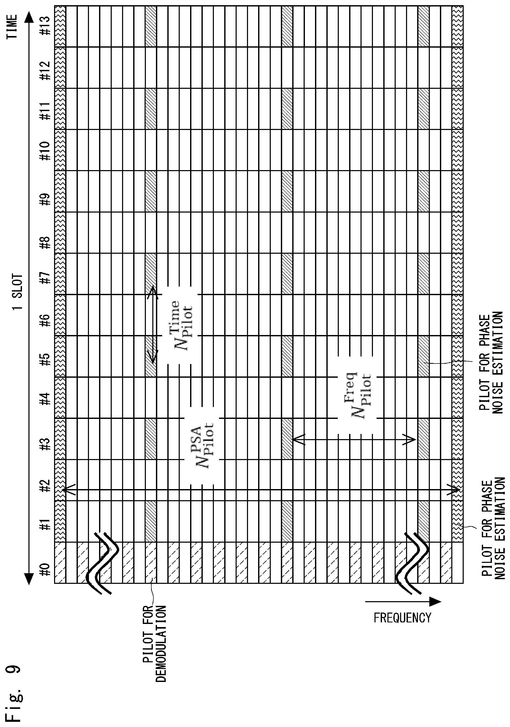 Patent US12562948 Figure 10 – Radio transmission device and radio reception device