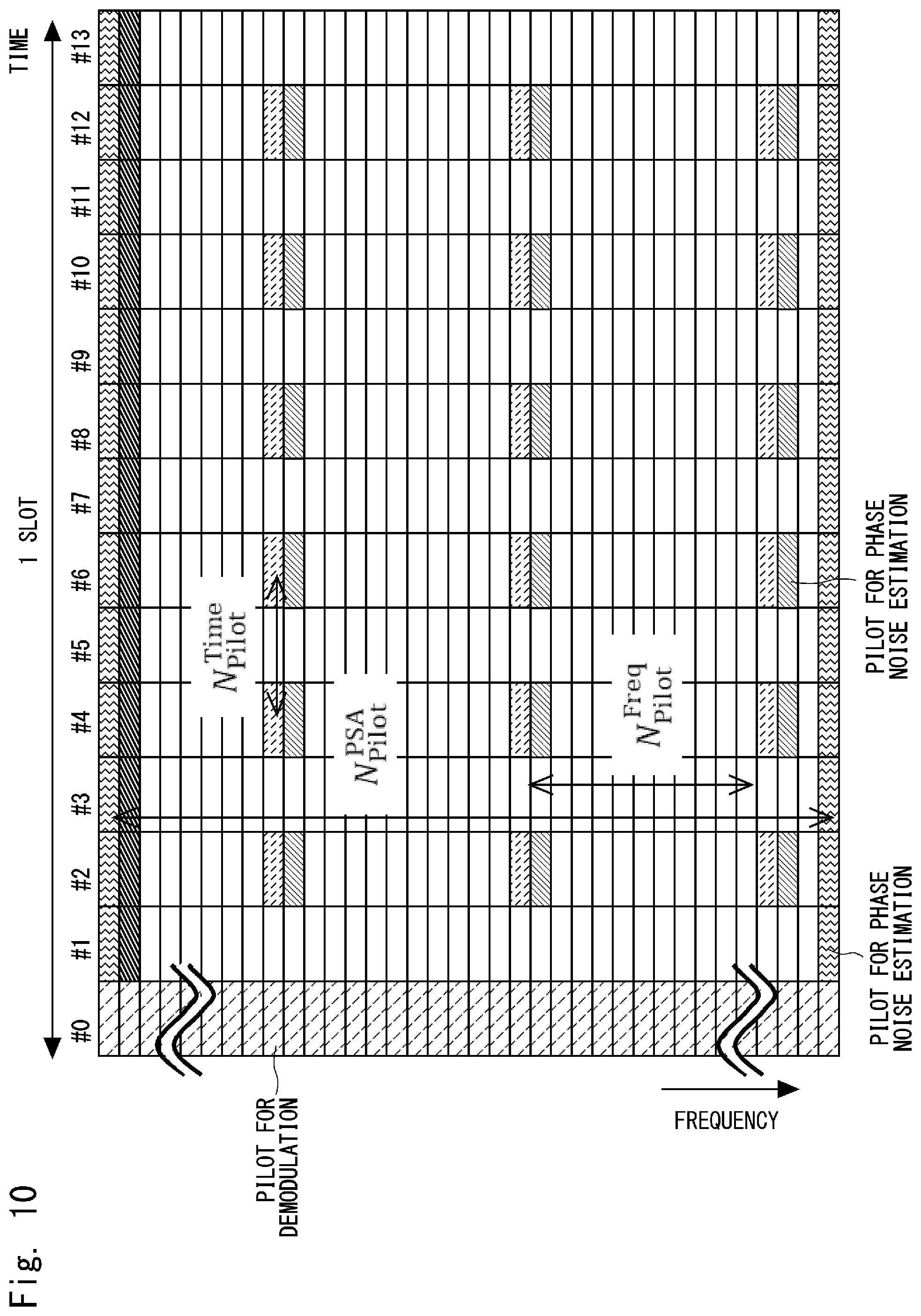 Patent US12562948 Figure 11 – Radio transmission device and radio reception device