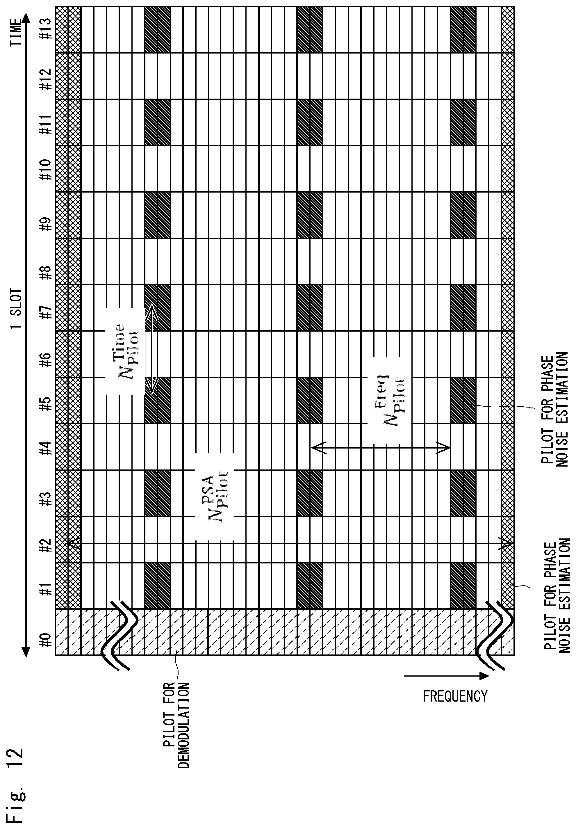 Patent US12562948 Figure 13 – Radio transmission device and radio reception device