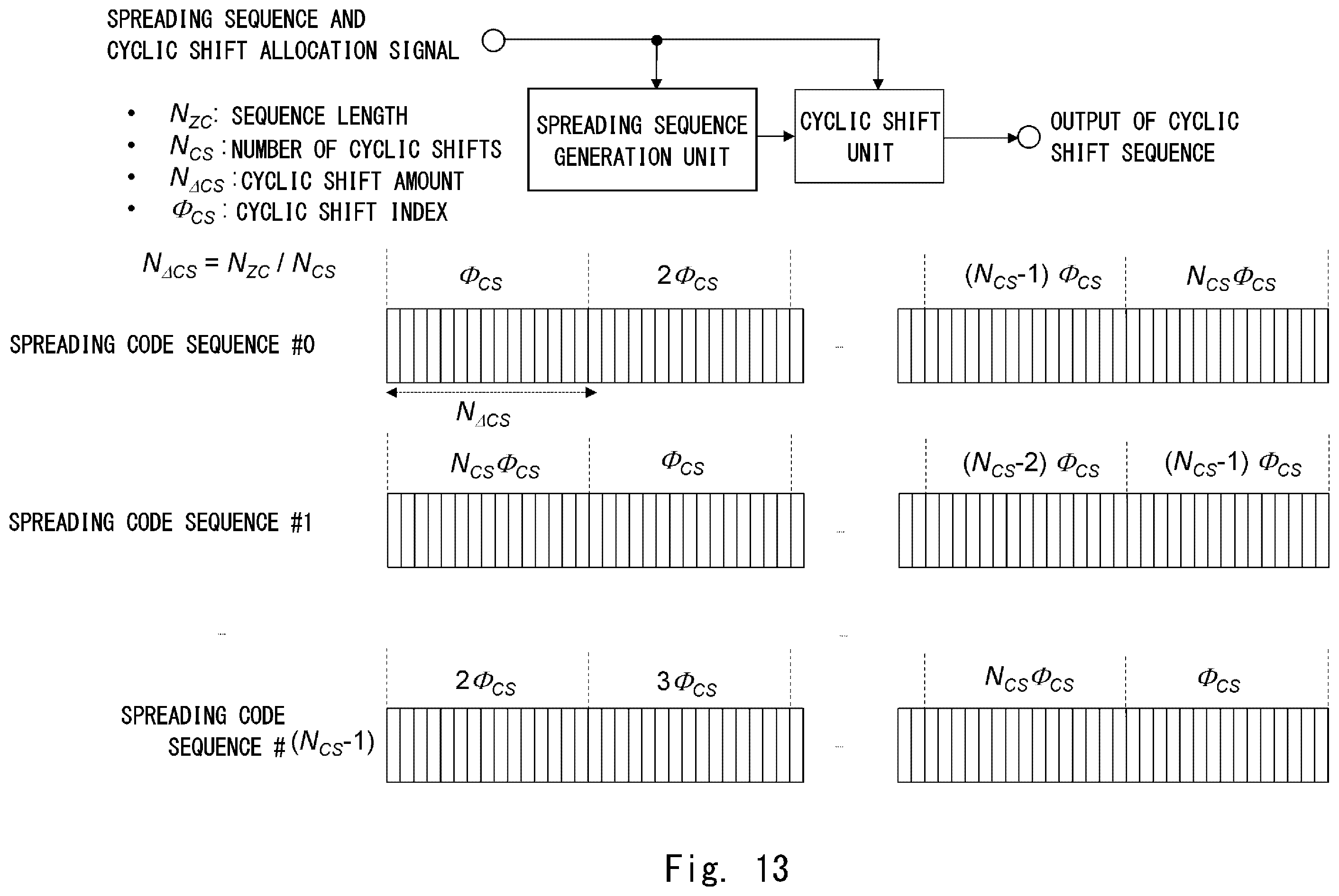 Patent US12562948 Figure 14 – Radio transmission device and radio reception device
