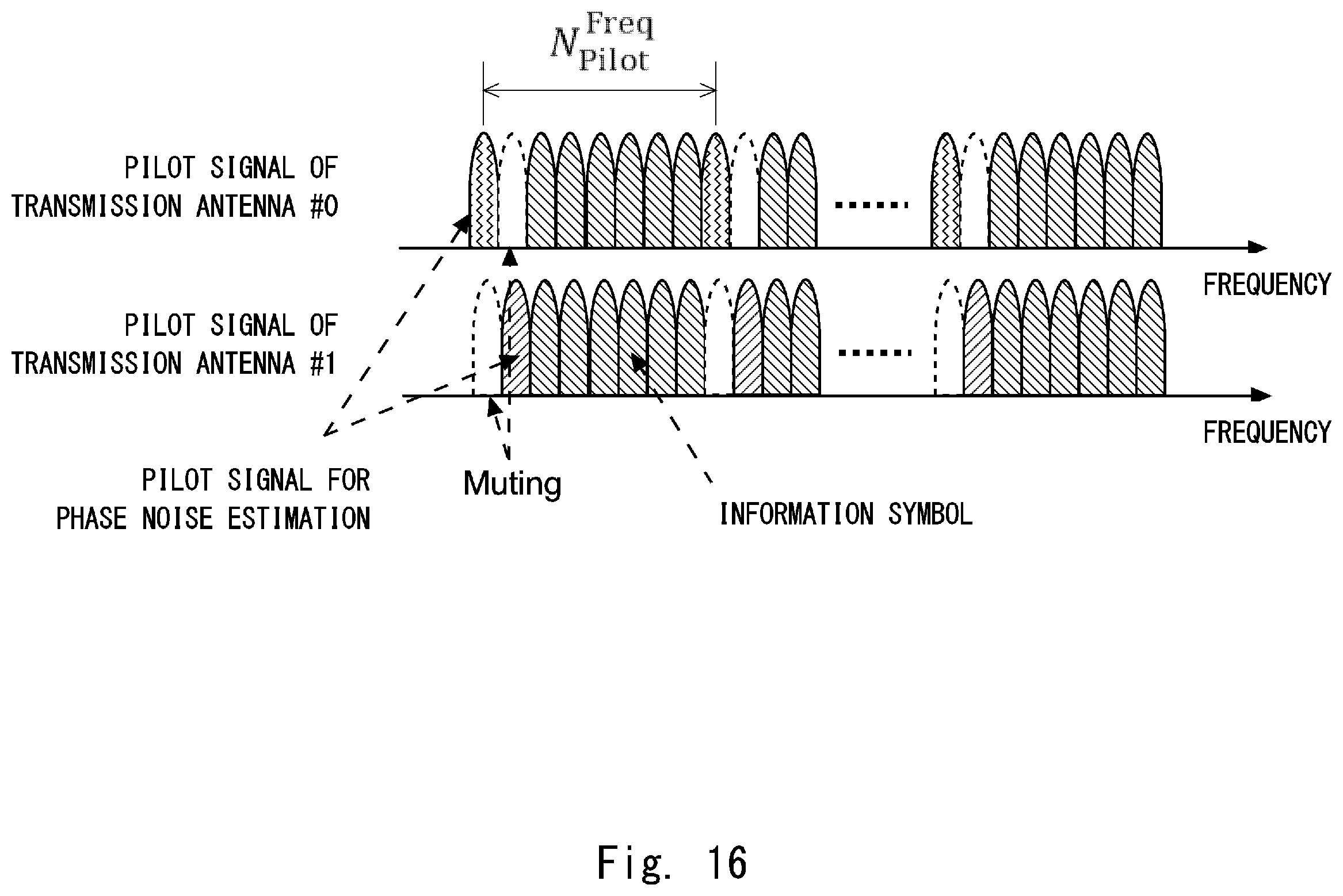 Patent US12562948 Figure 17 – Radio transmission device and radio reception device