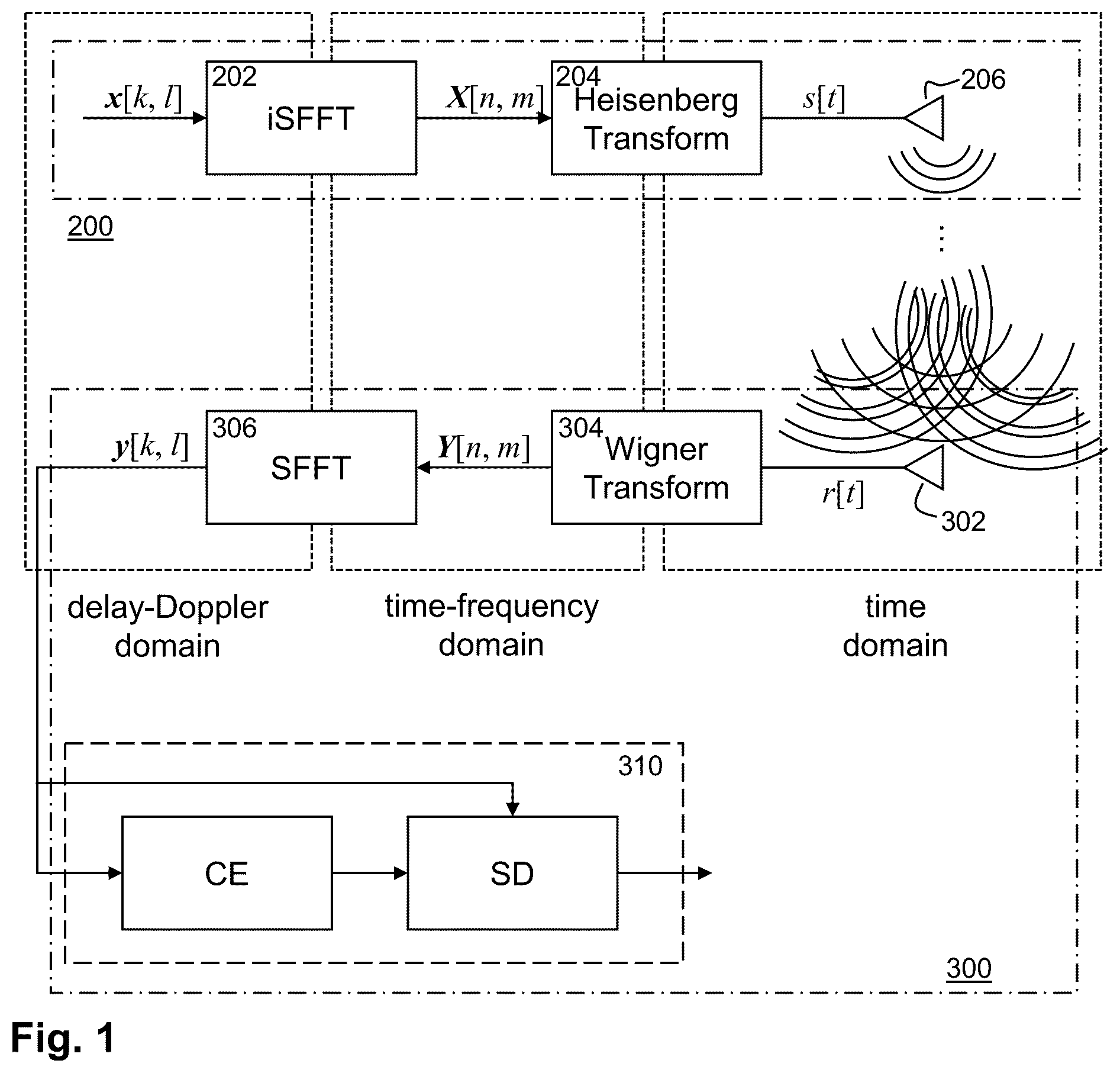 Patent US12562949 Figure 1 – Transmitter and receiver for, and method of, transmitting and receiving symbols over time varying channels with doppler spread