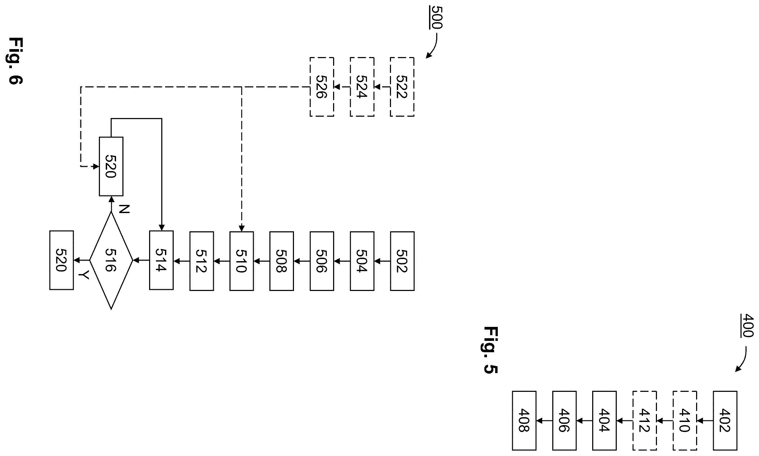 Patent US12562949 Figure 5 – Transmitter and receiver for, and method of, transmitting and receiving symbols over time varying channels with doppler spread