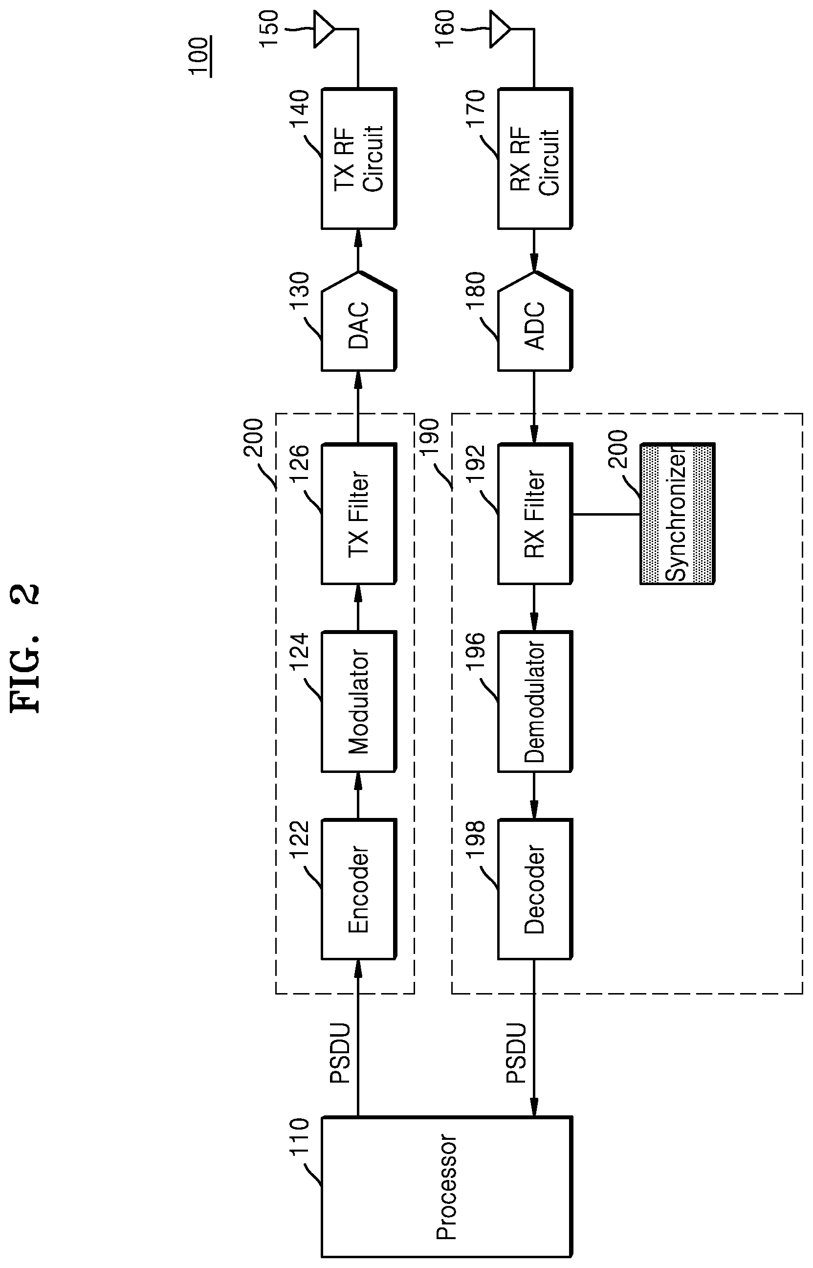 Patent US12562950 Figure 2 – Apparatus and method for high-speed synchronization in wireless communication