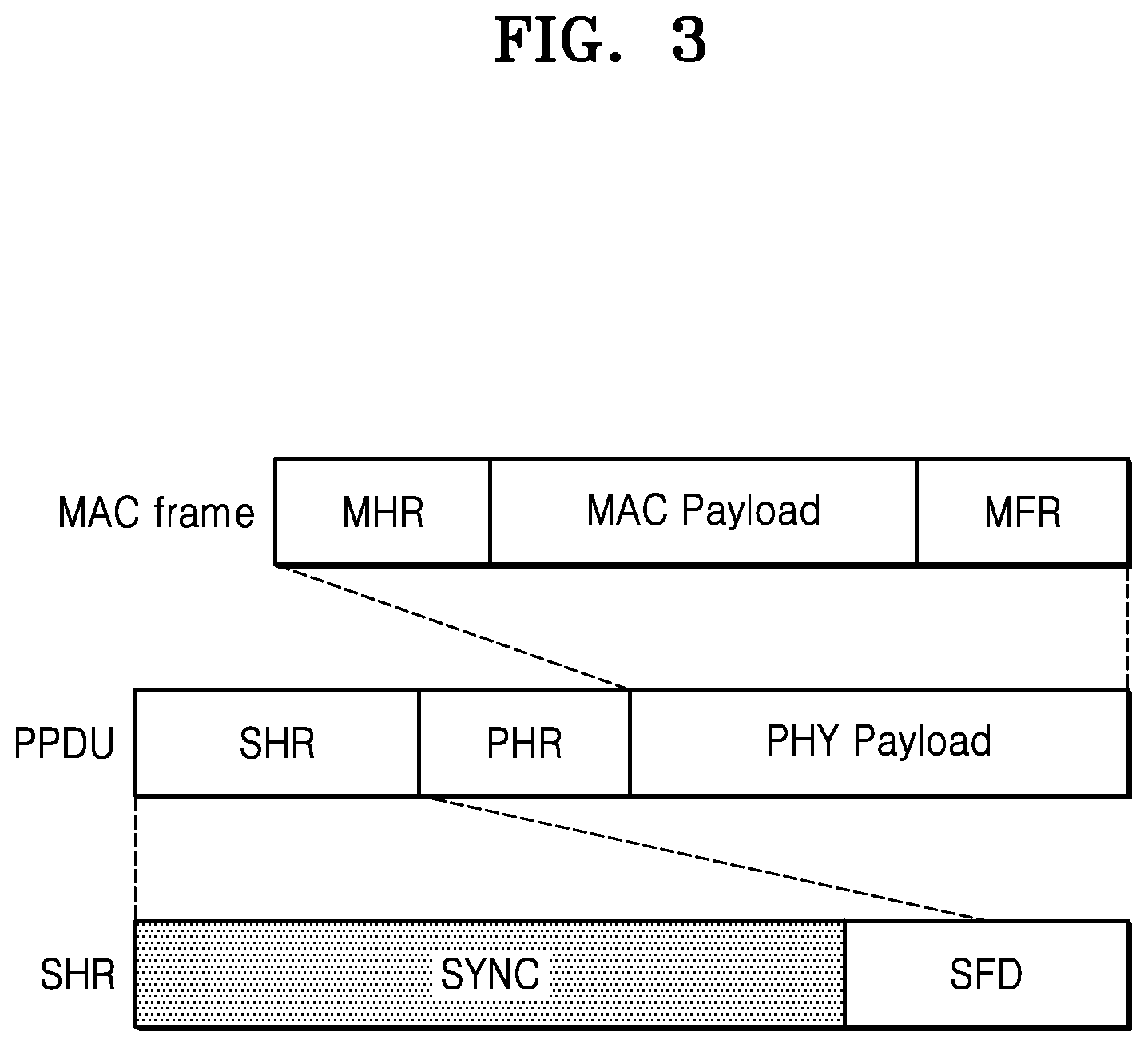 Patent US12562950 Figure 3 – Apparatus and method for high-speed synchronization in wireless communication