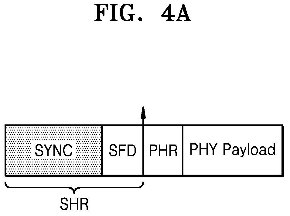 Patent US12562950 Figure 4 – Apparatus and method for high-speed synchronization in wireless communication