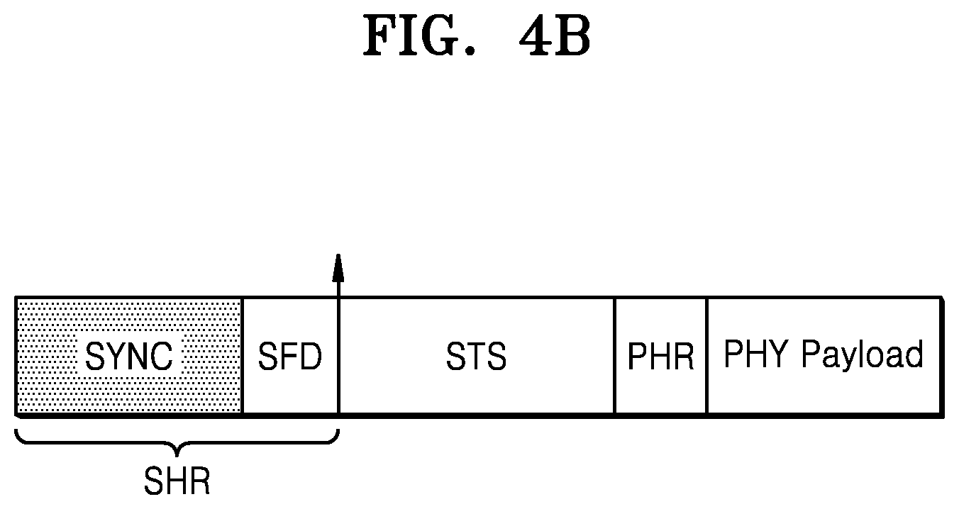Patent US12562950 Figure 5 – Apparatus and method for high-speed synchronization in wireless communication