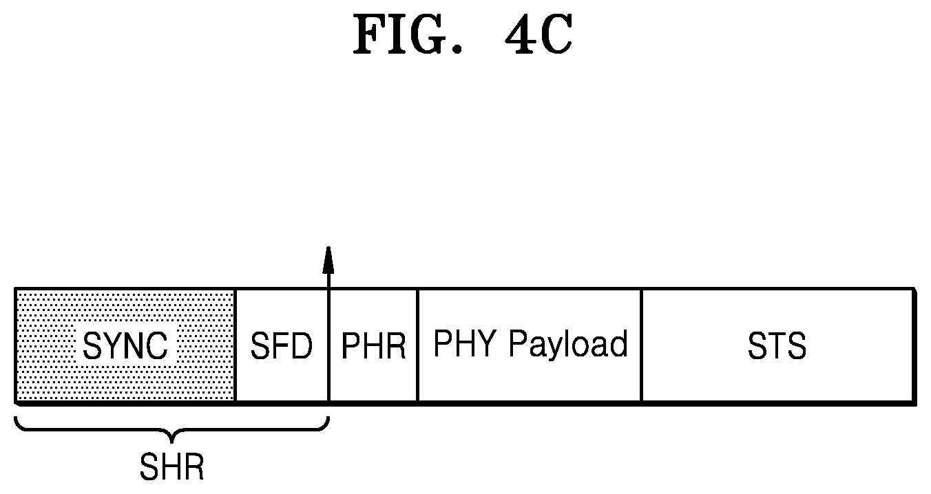Patent US12562950 Figure 6 – Apparatus and method for high-speed synchronization in wireless communication