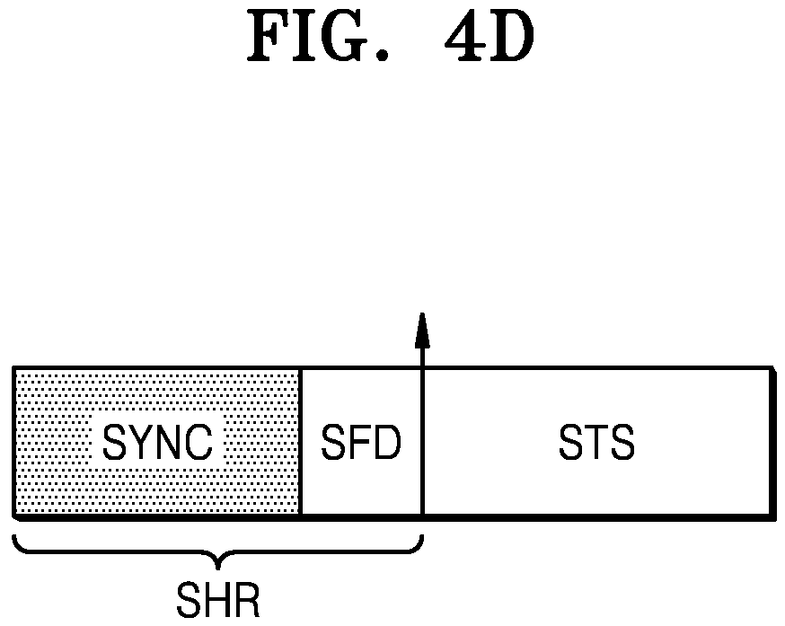 Patent US12562950 Figure 7 – Apparatus and method for high-speed synchronization in wireless communication