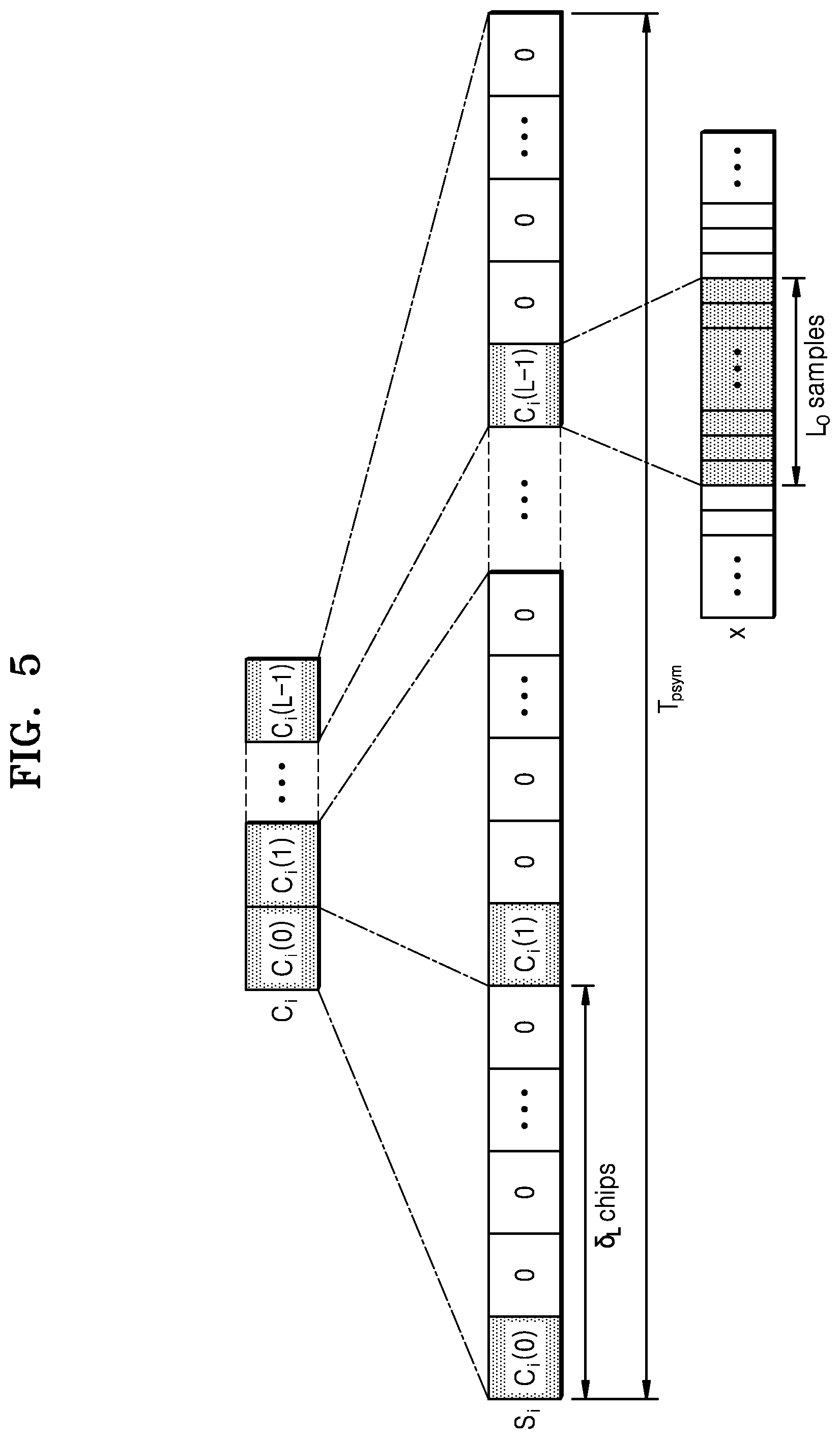 Patent US12562950 Figure 8 – Apparatus and method for high-speed synchronization in wireless communication