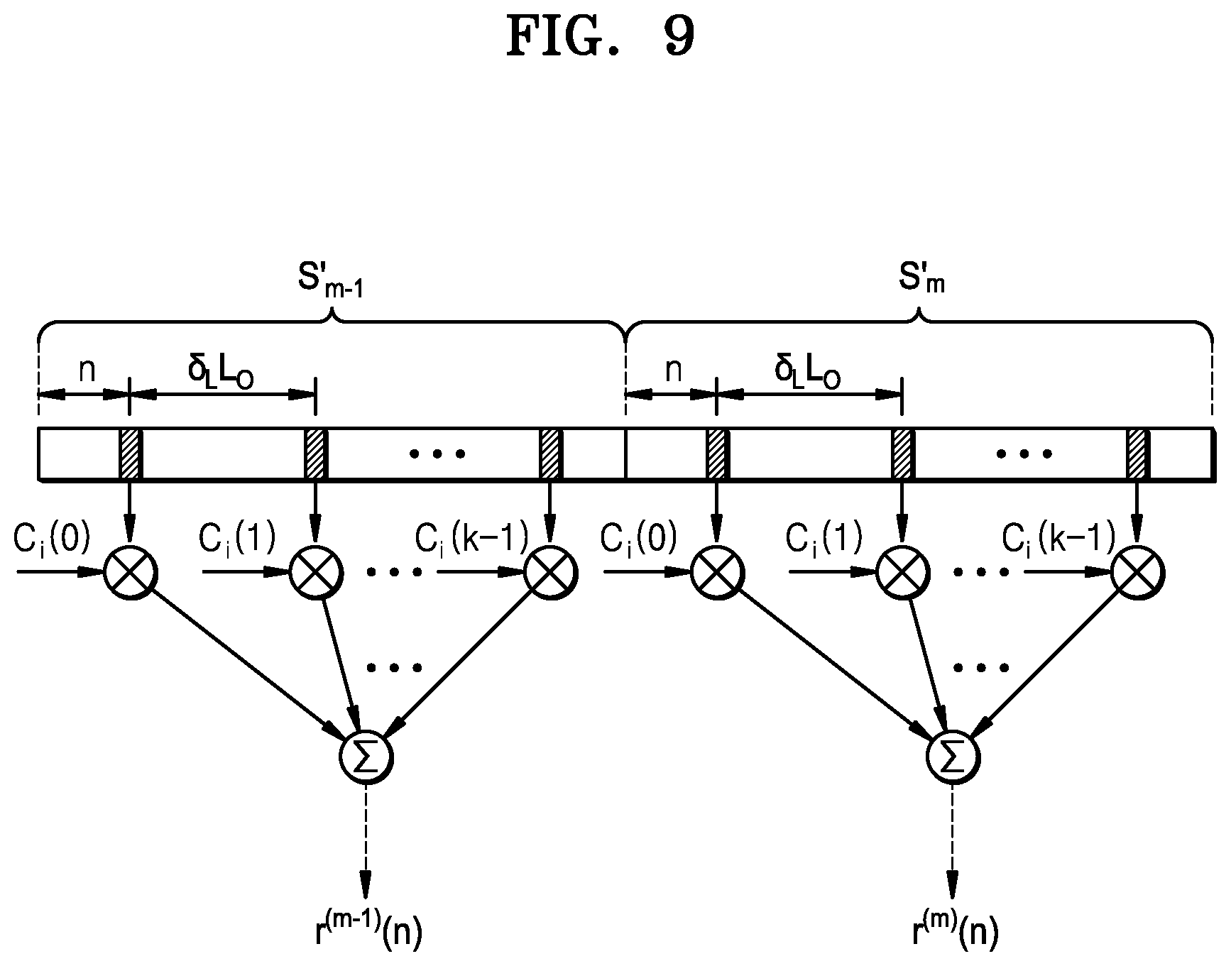Patent US12562950 Figure 13 – Apparatus and method for high-speed synchronization in wireless communication