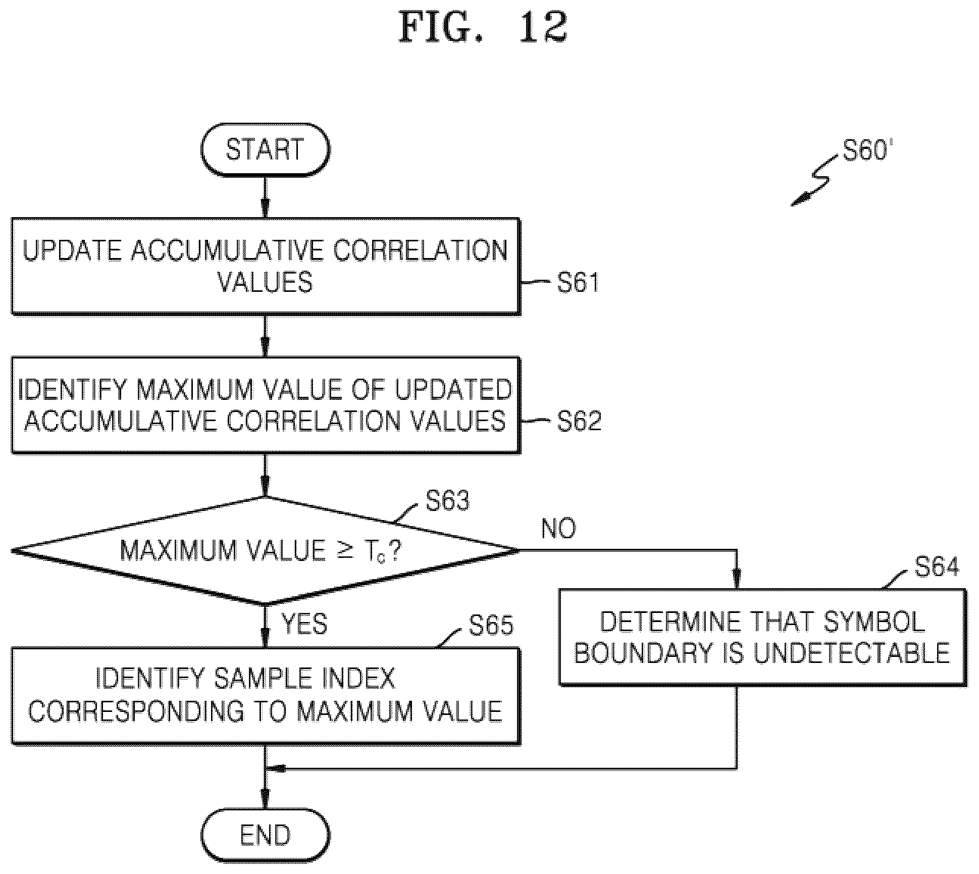 Patent US12562950 Figure 16 – Apparatus and method for high-speed synchronization in wireless communication